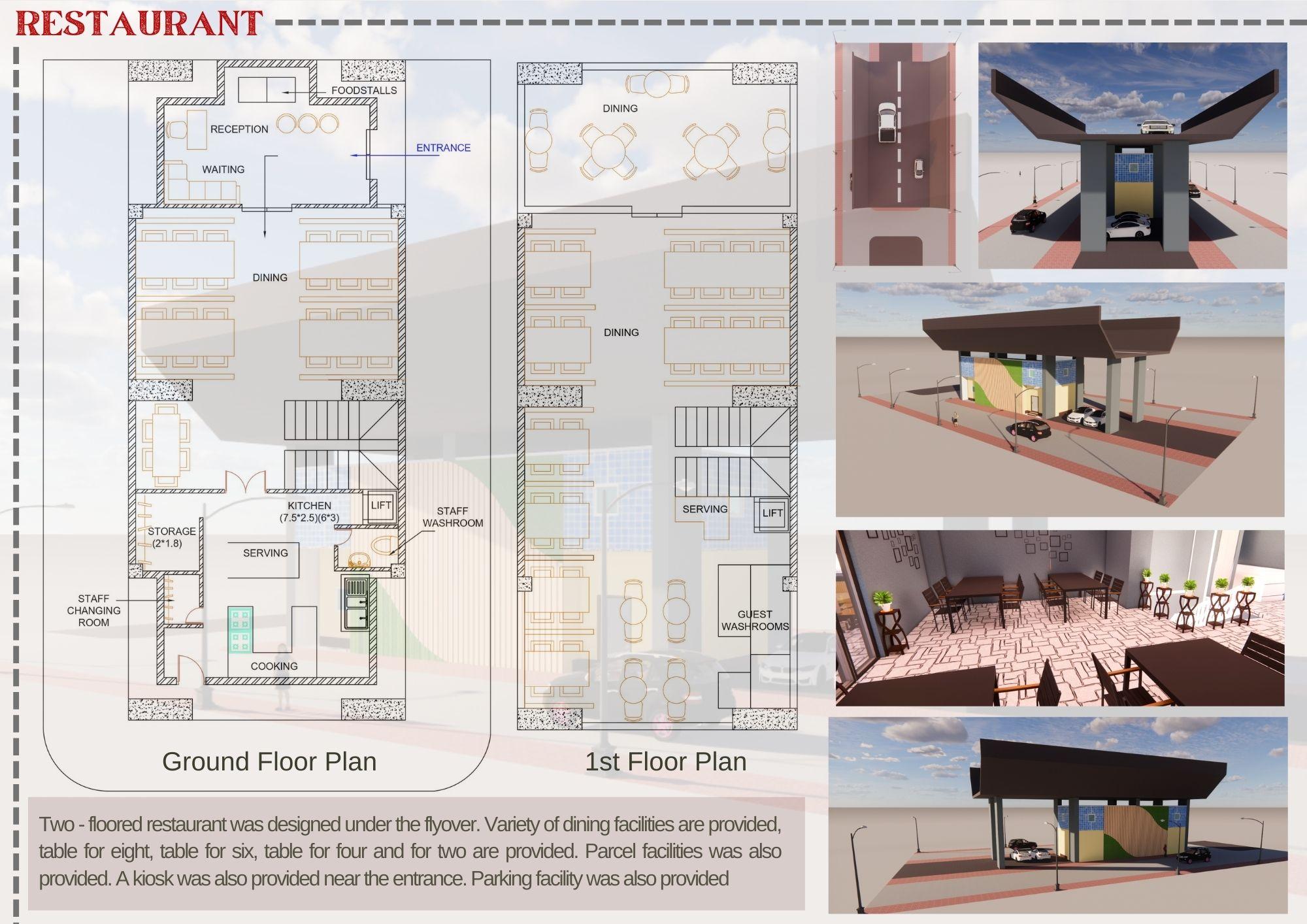 Harshita Jain - Architectural Portfolio by harshitajain.17 - Issuu