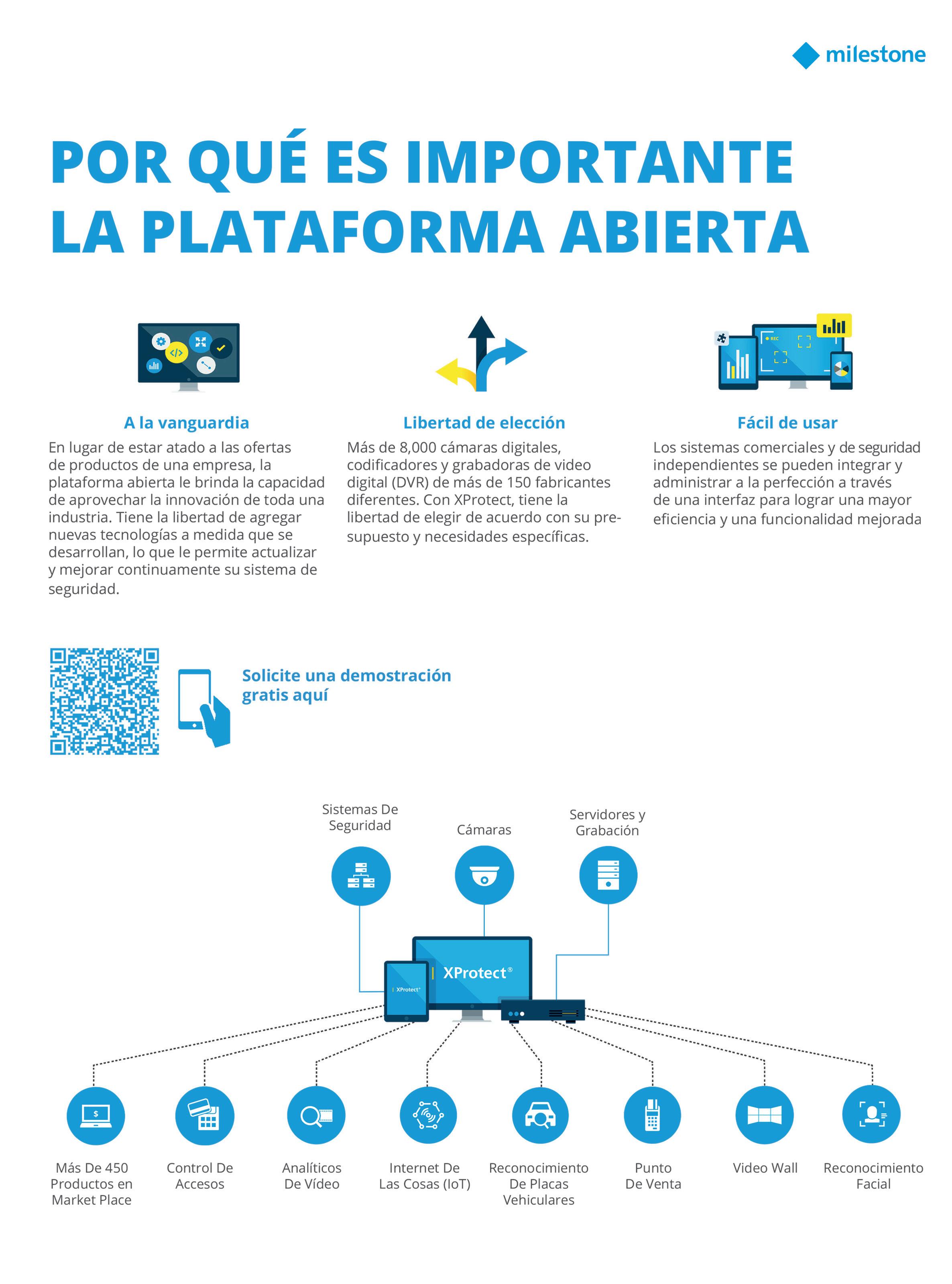 Fábrica de fabricantes de proveedores de sistemas de cámaras