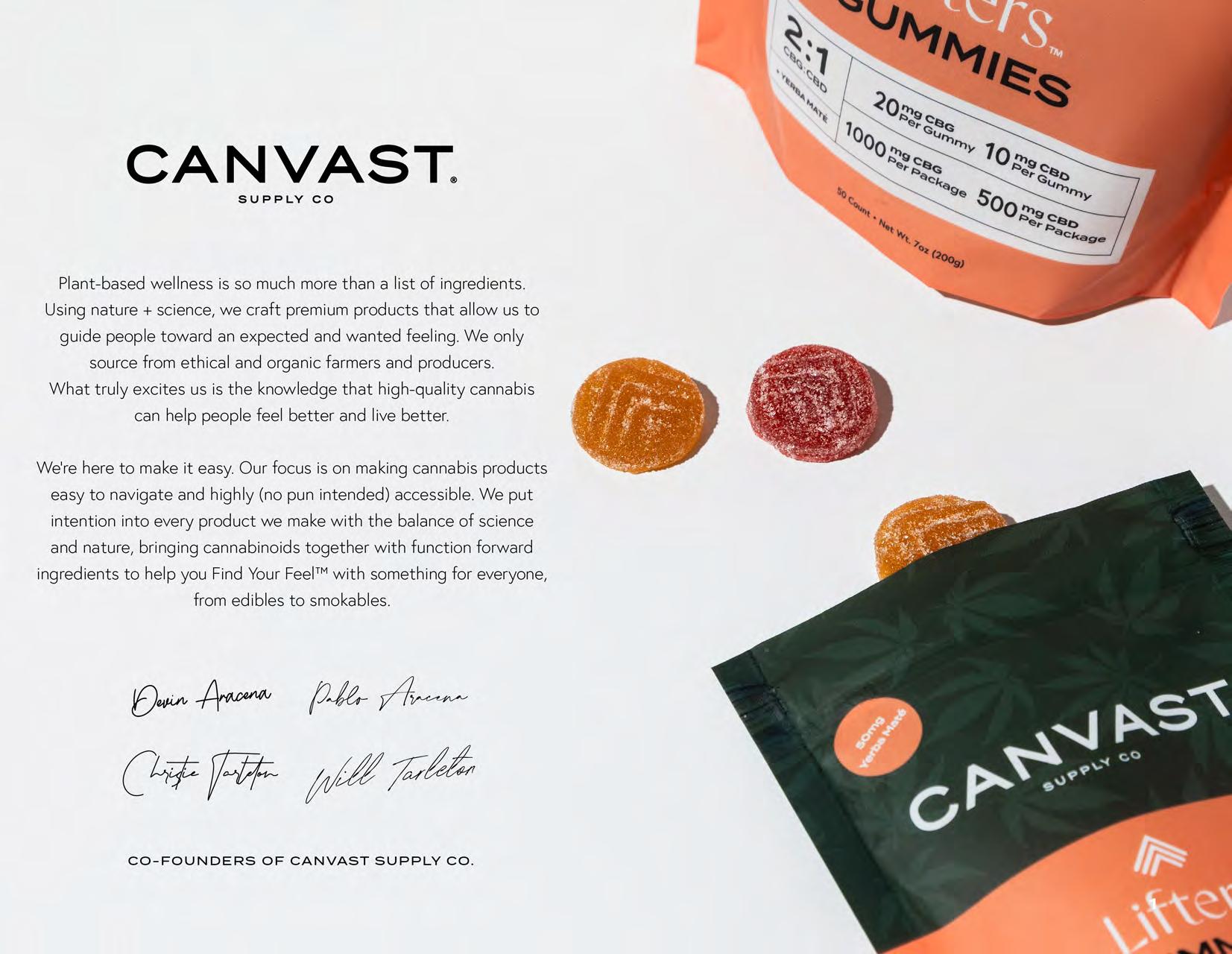 Louisiana Canvast Supply Co. 2022 Wholesale Catalog (with pricing) by