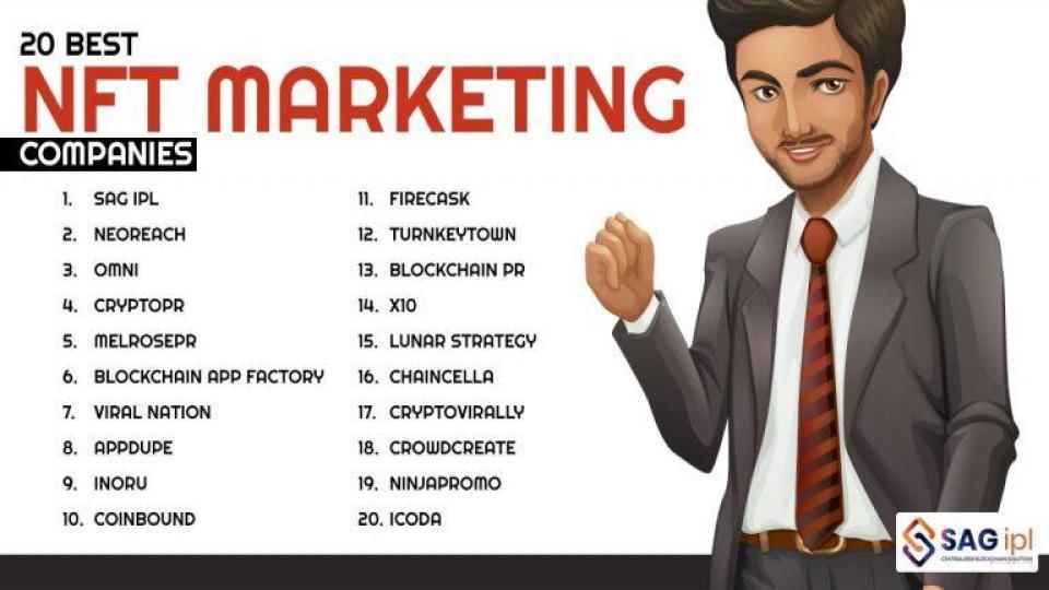 20 Best Nonfungible Token Marketing Agencies by SAG IPL Issuu