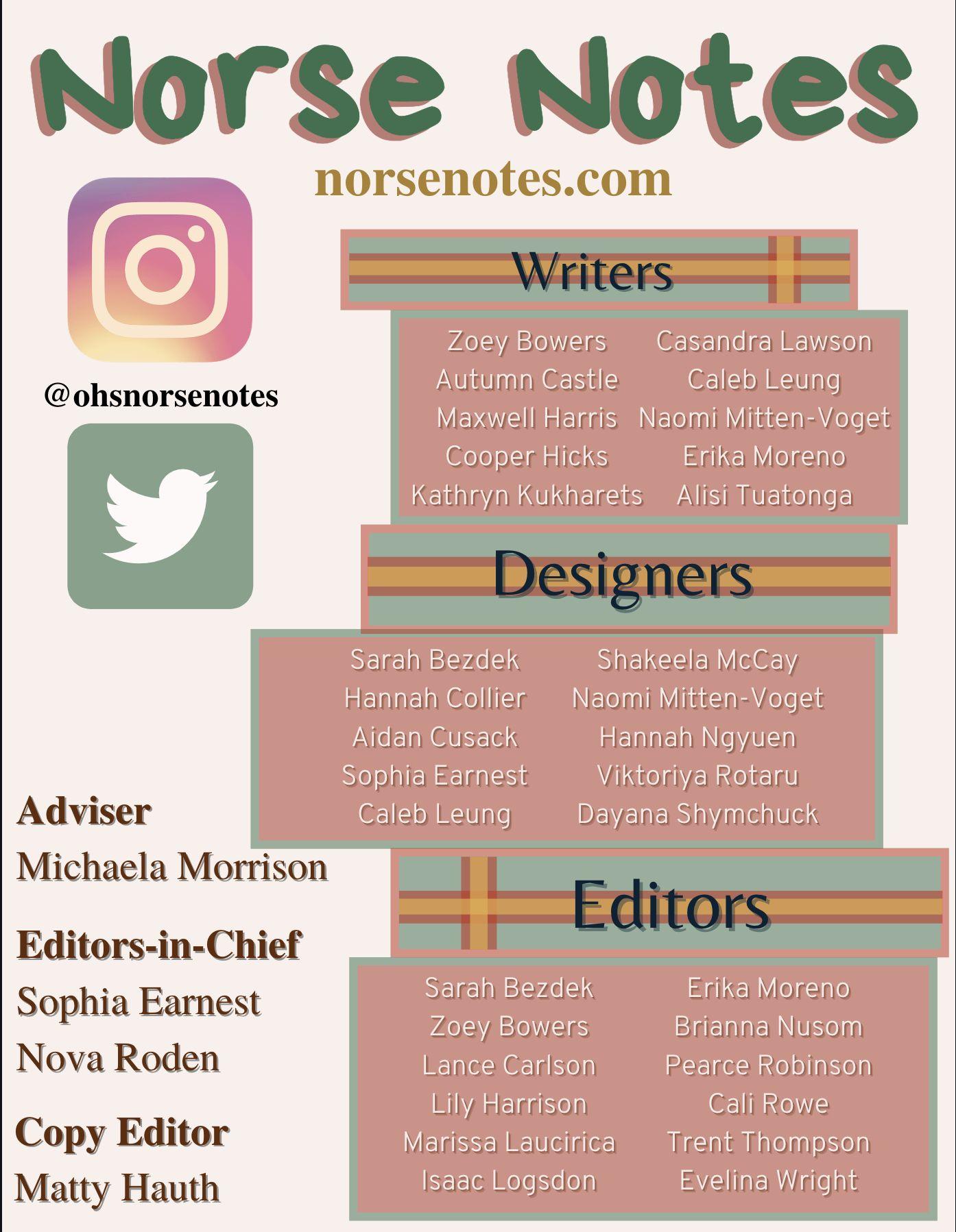 Norse Notes December 2022 by OHS Norse Notes - Issuu