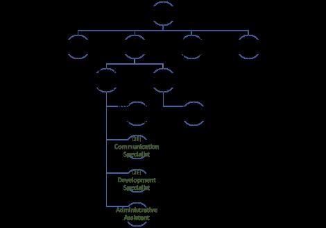 SCP-079 - SCP: Secret Laboratory English Official Wiki