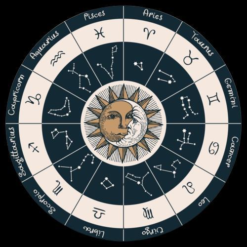 Moon Sign Calculator Vedic Astrology Service by Saurabh Upadhyay Issuu Moon Chart Calculator Vedic Astrology