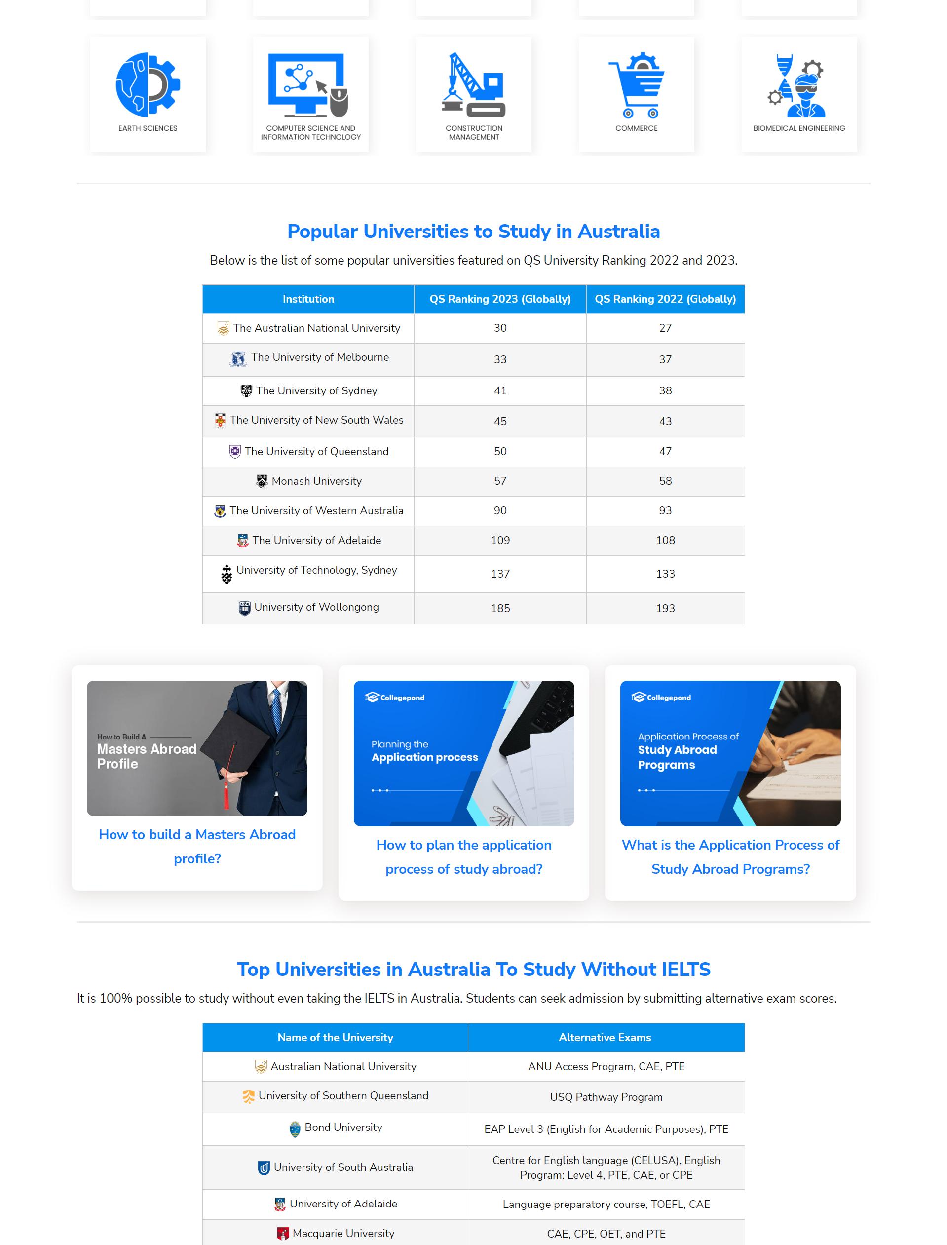 Study in Australia 2023 by Collegepond - Study Abroad Consultant - Issuu