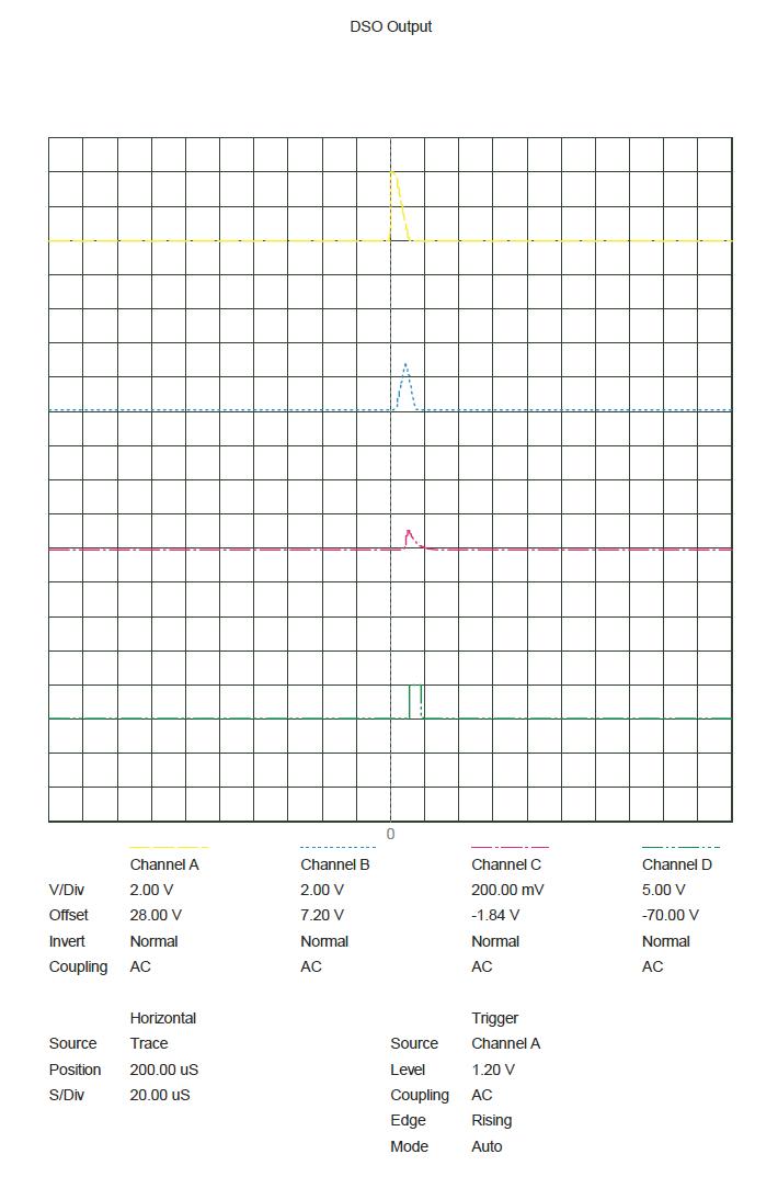Design, Development and Simulation of Front End Electronics for Nuclear  Detectors Preamplifier Ampli by International Journal of Trend in  Scientific Research and Development - ISSN: 2456-6470 - Issuu