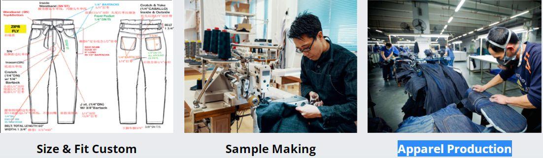 Jeans Manufacturers and Suppliers in China by Hez jeans - Issuu