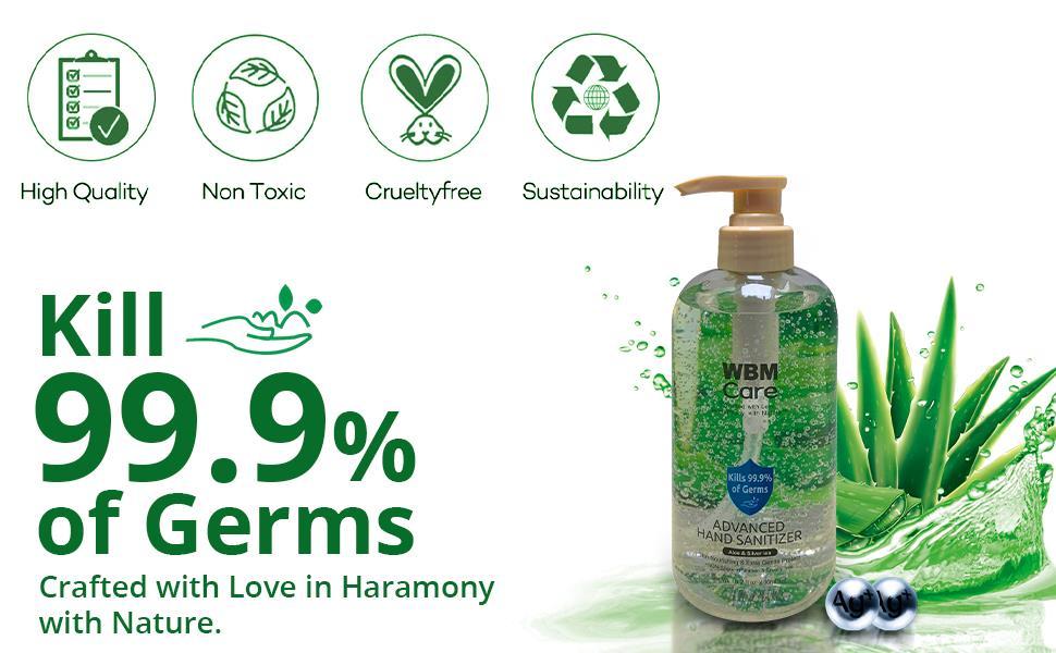 How does Hand Sanitizers Work? by Muhammad Asif Issuu