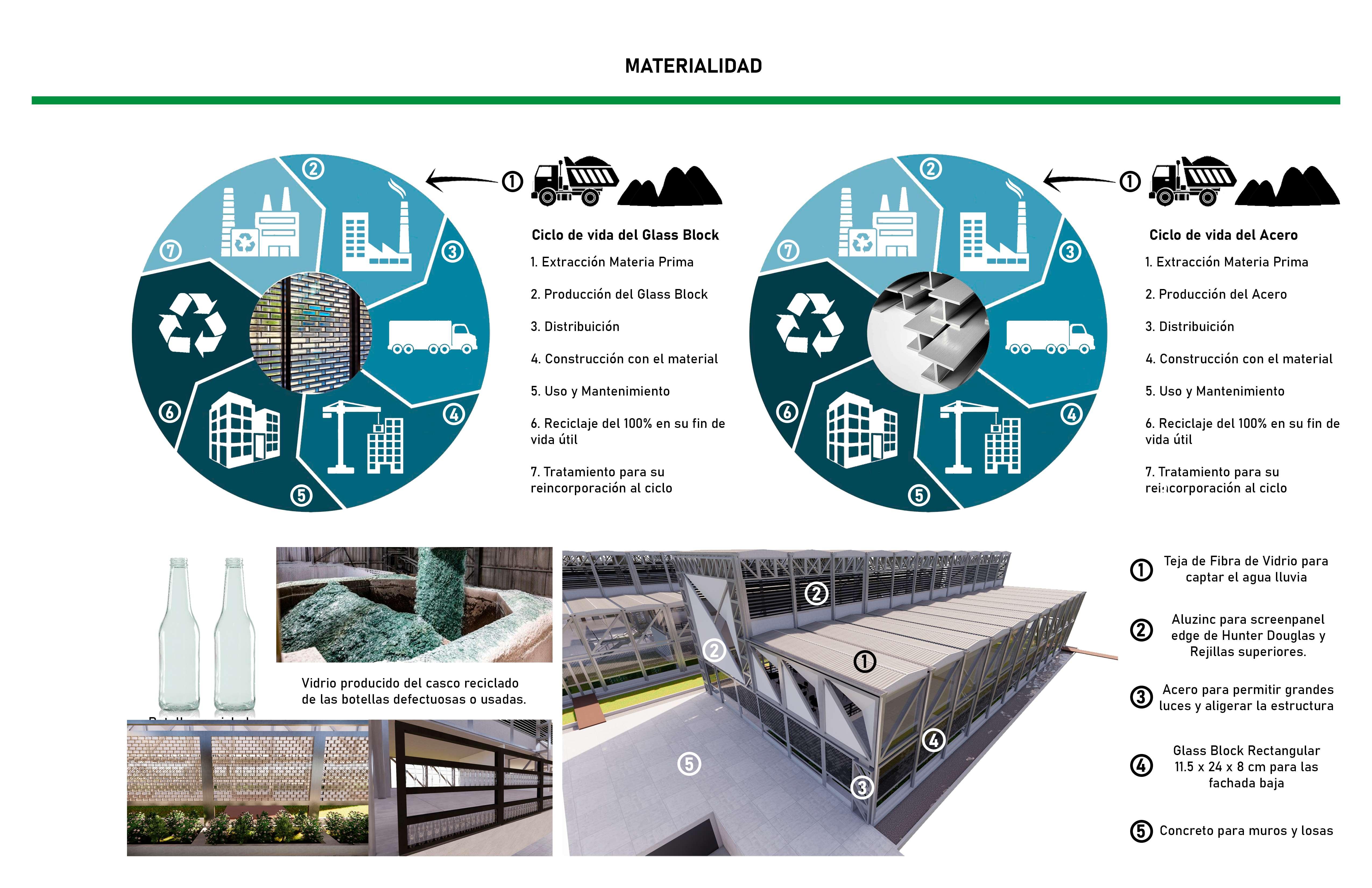 Proyecto GlassBox by JuanD Galan Issuu