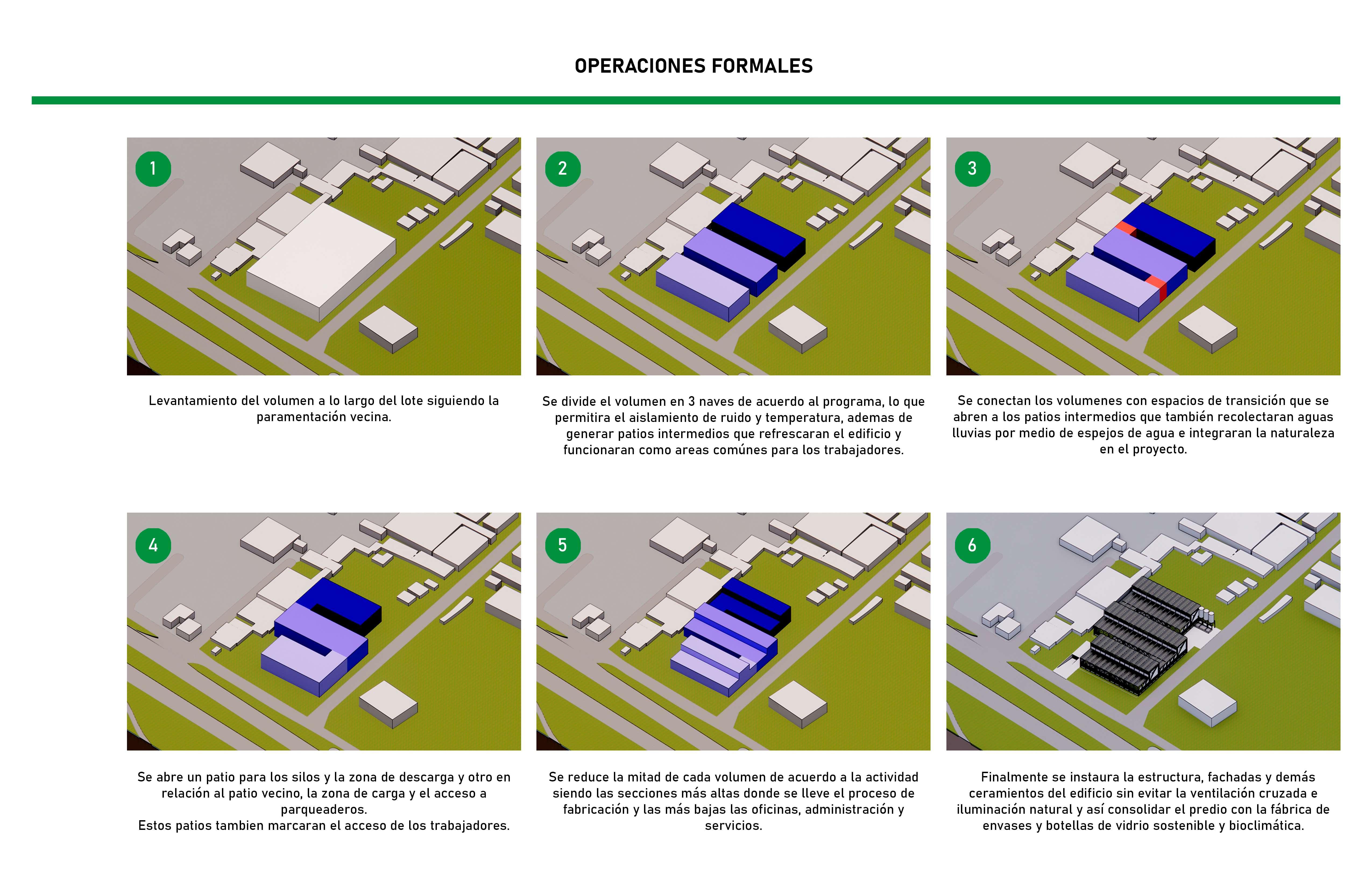 Proyecto GlassBox by JuanD Galan Issuu