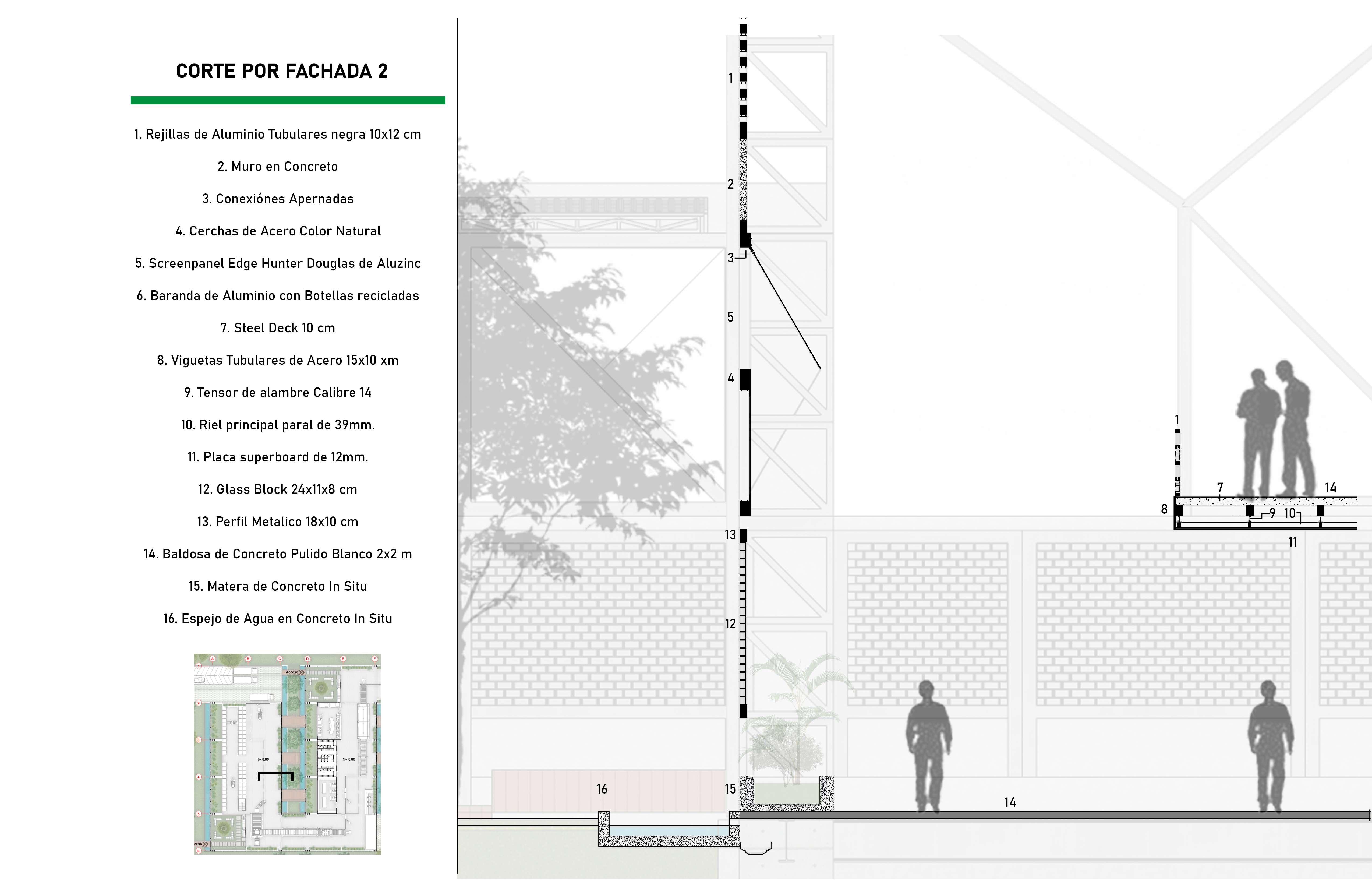 Proyecto GlassBox by JuanD Galan Issuu