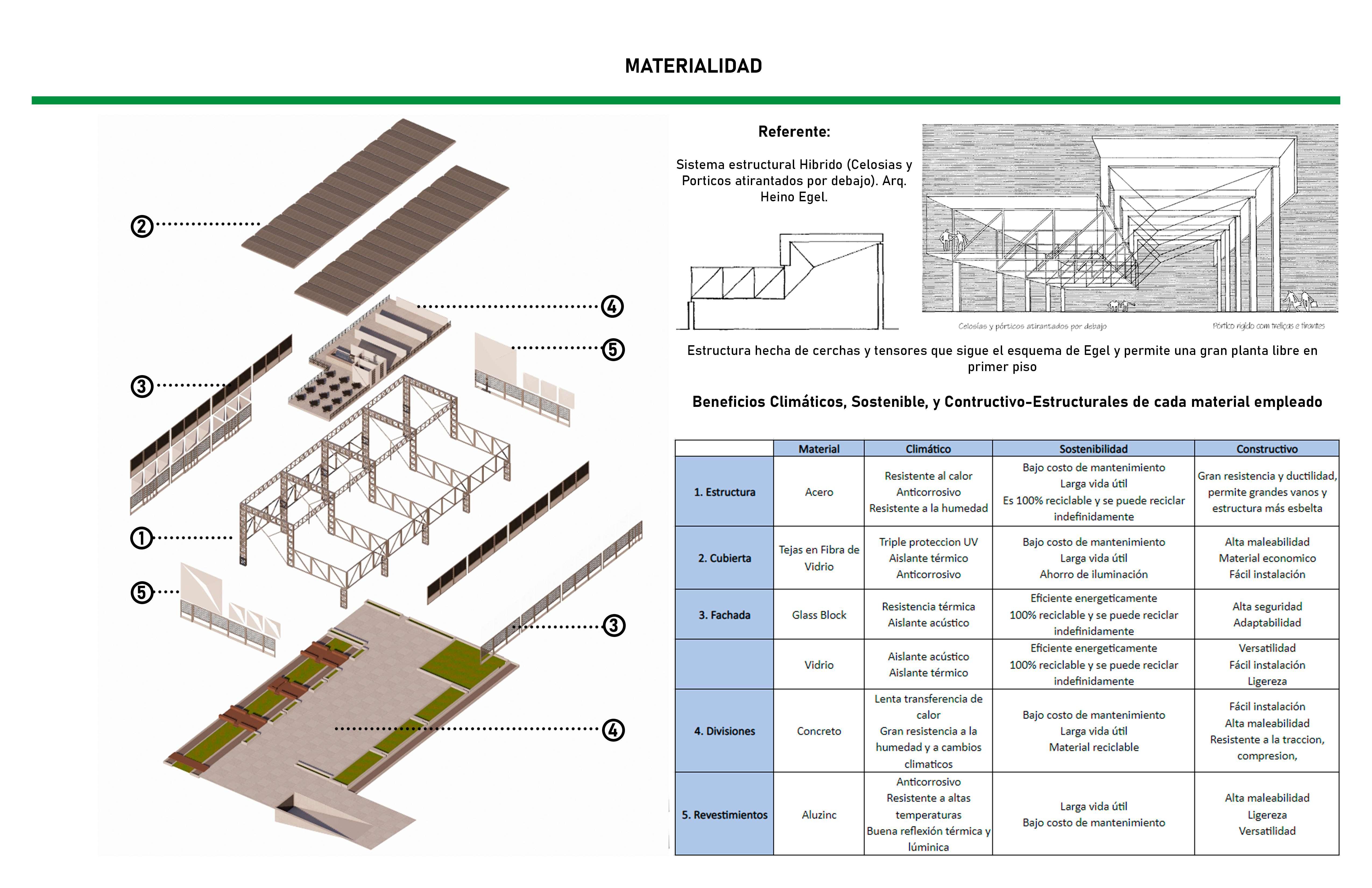 Proyecto GlassBox by JuanD Galan Issuu