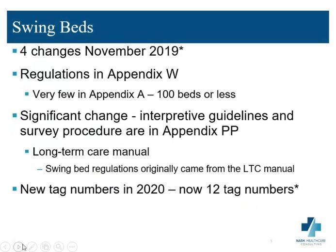 Changes for Swing Beds by CMS by conferencepanel - Issuu changes-for-swing-beds-by-cms-by-conferencepanel-issuu