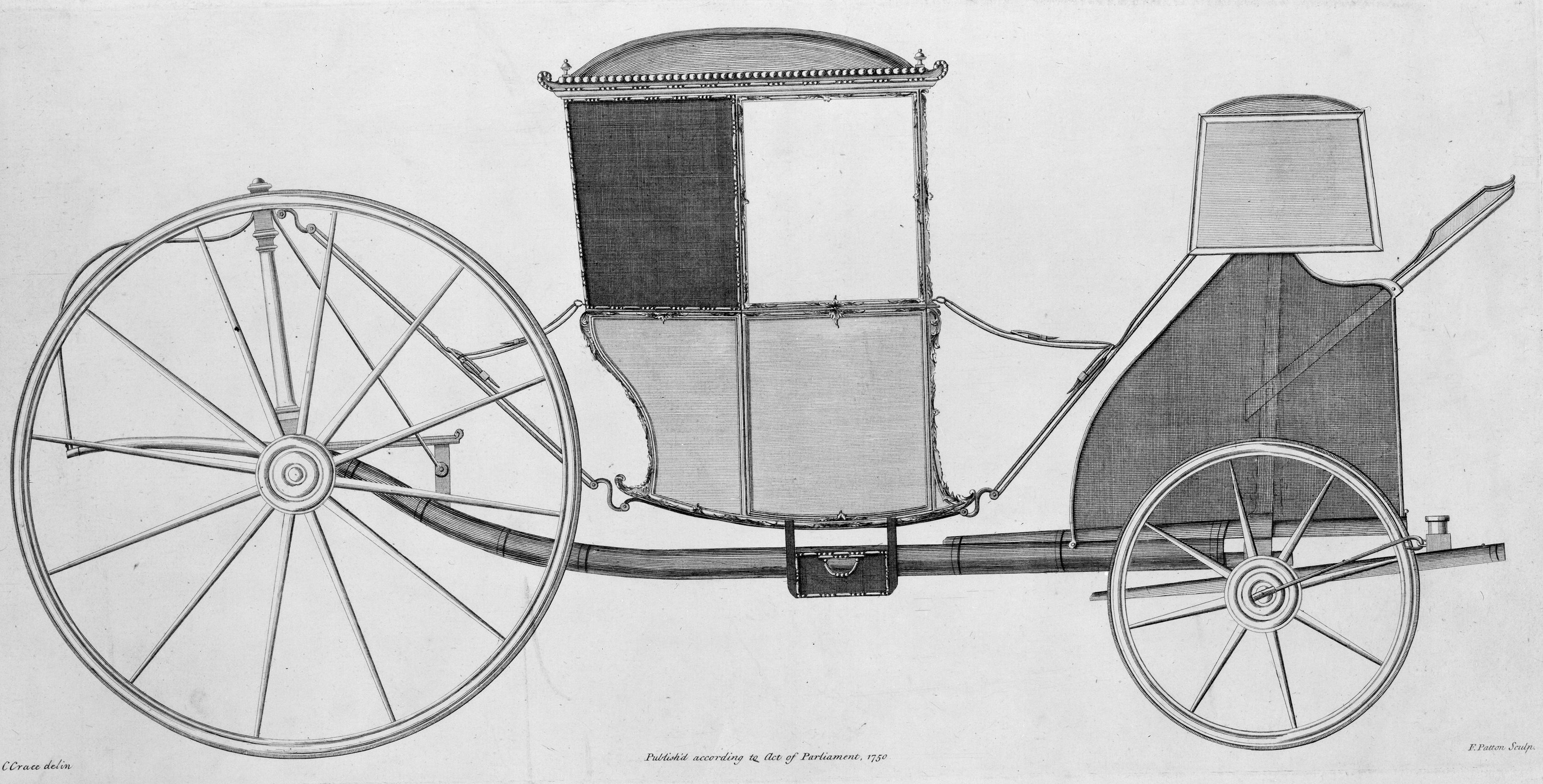 The Perfection Of Travelling Early American Travel 1651 1851 By the-perfection-of-travelling-early-american-travel-1651-1851-by
