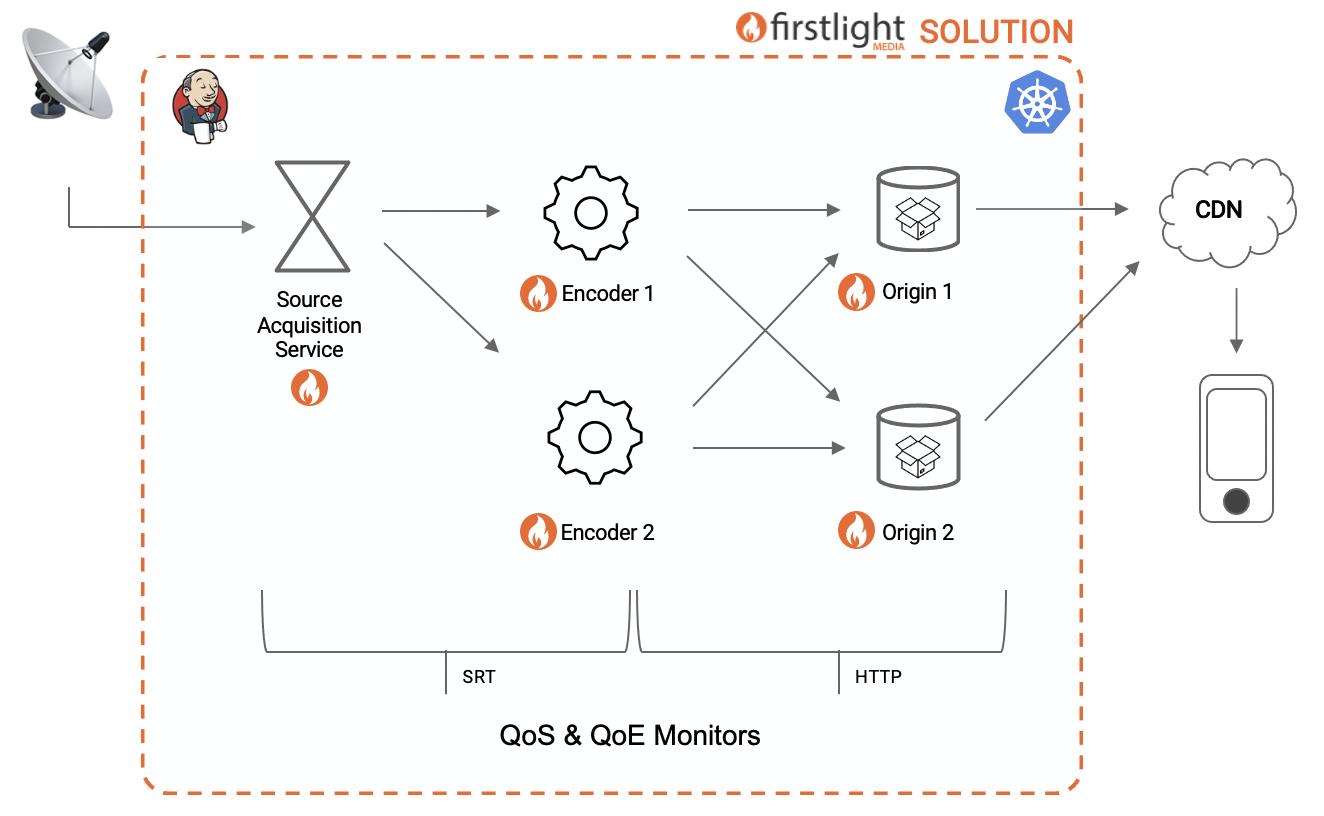 28+ Diagram Of An Automatic Transmission