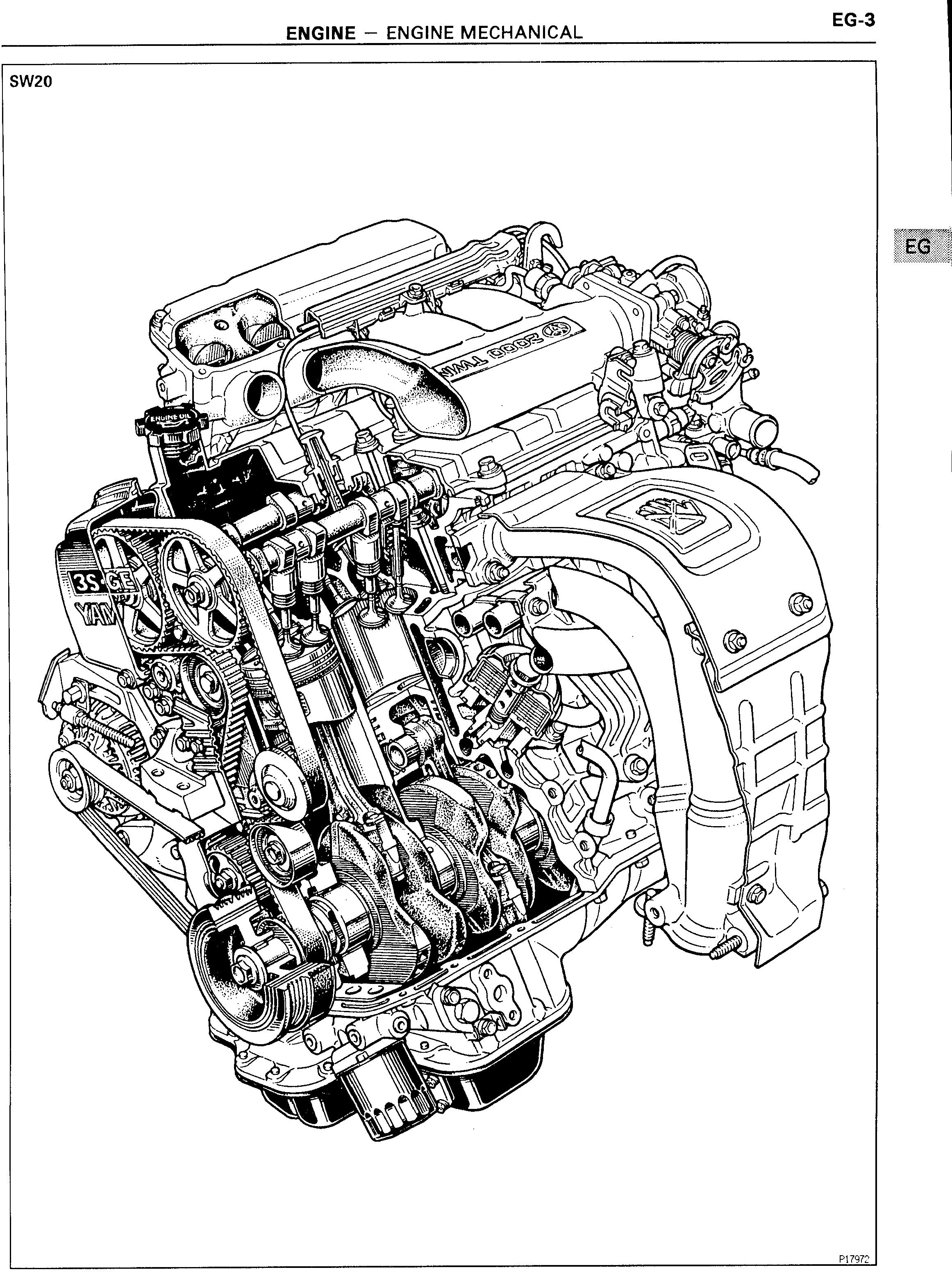 Toyota Engine 3s Fe Service Repair Manual by JeremySmithC - Issuu