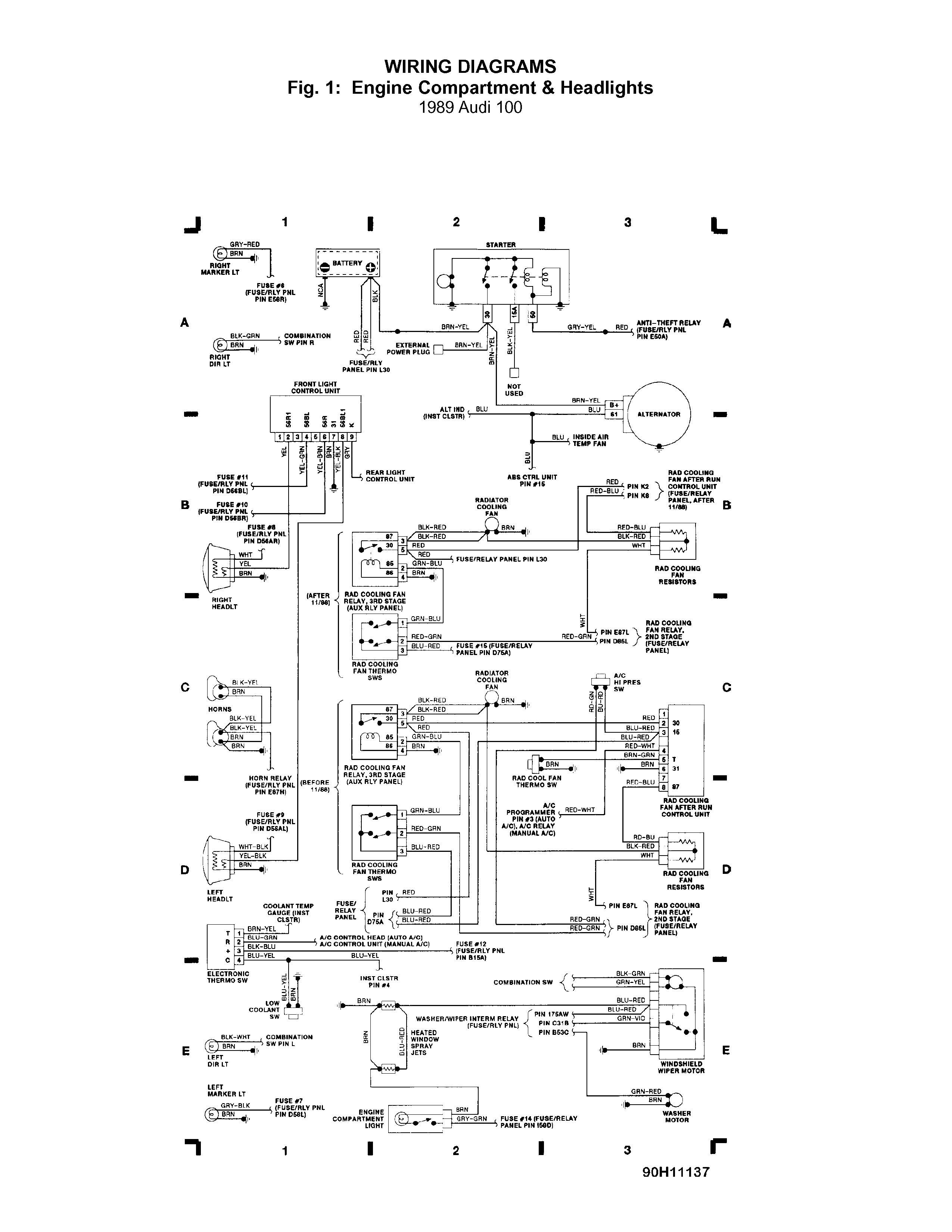 Audi 100 1989 Wiring Diagram by AngelOshellt Issuu