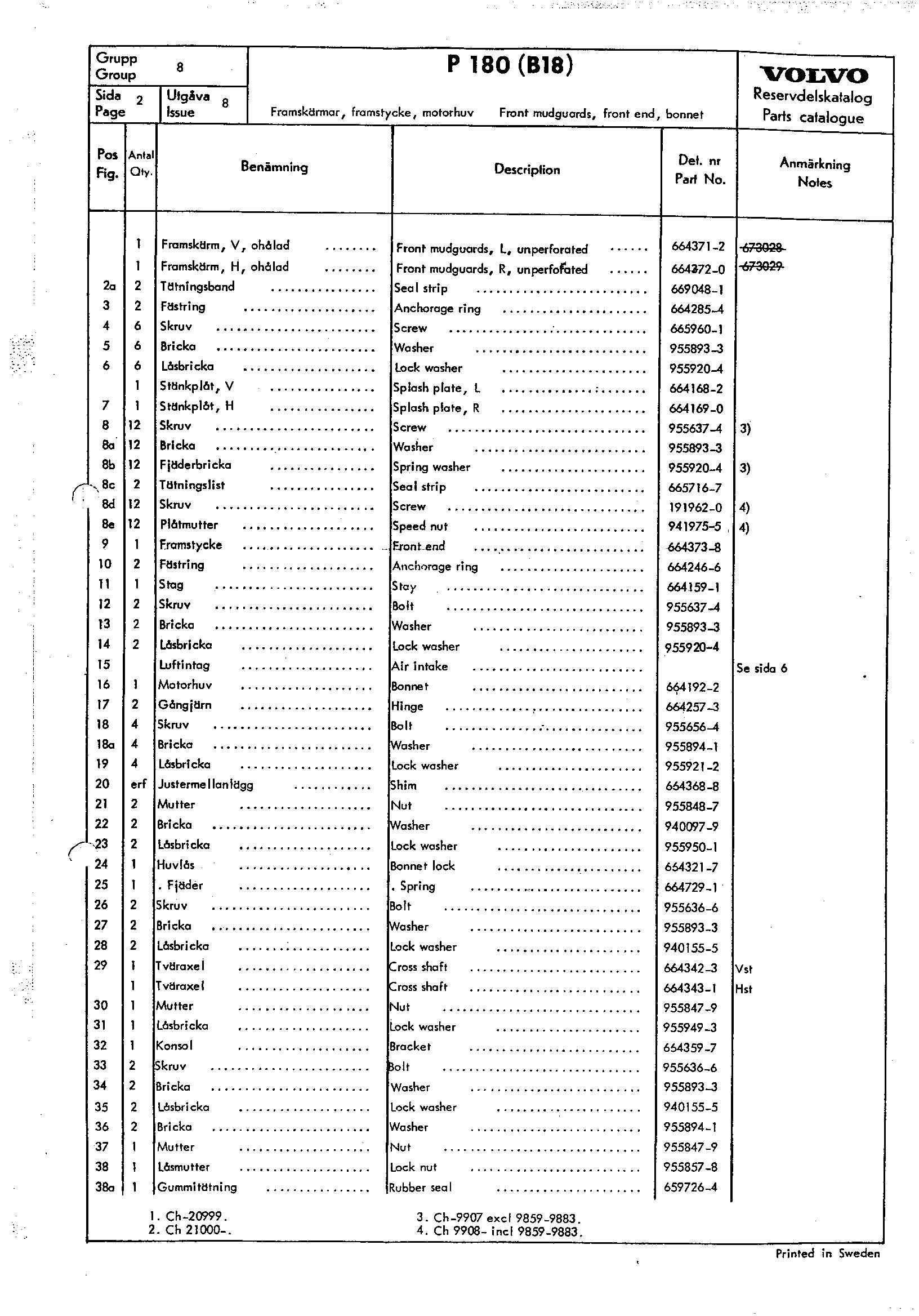 Volvo P1800 Parts Catalogue 2 by JoanSimmonsg Issuu