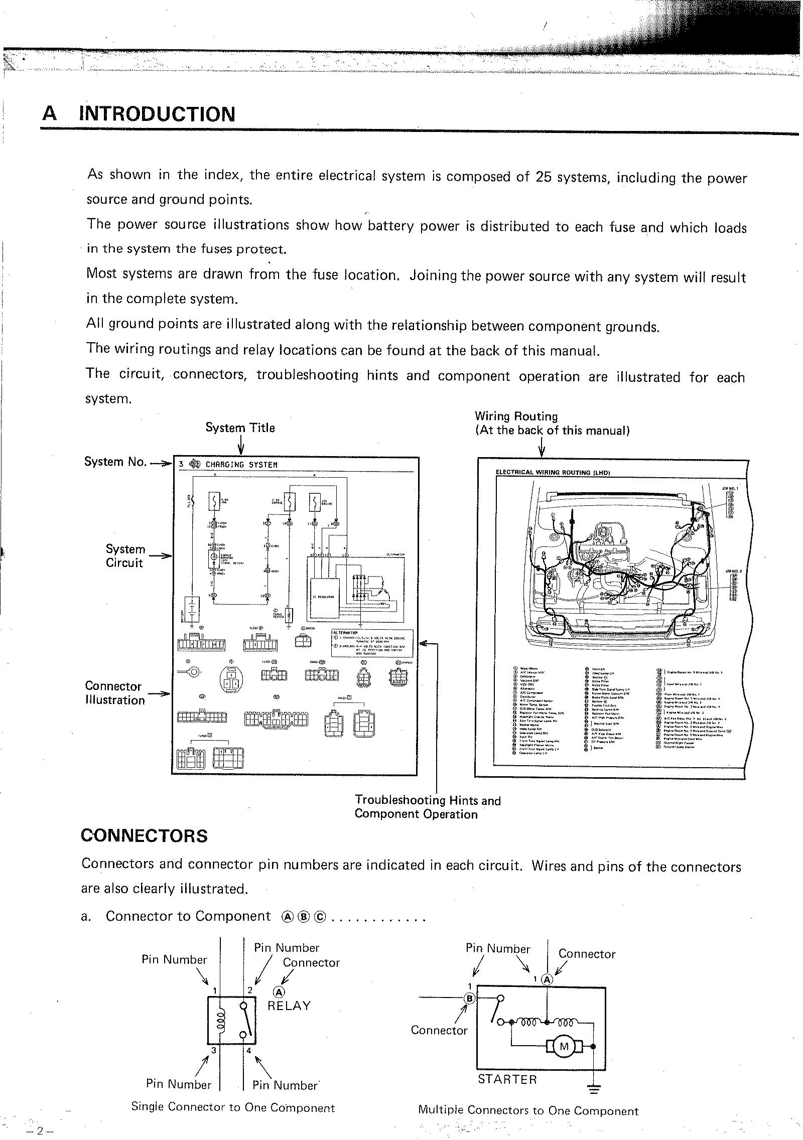 Toyota Corolla Fr Electric Wiring Diagram by AlyciaBuehlerY Issuu