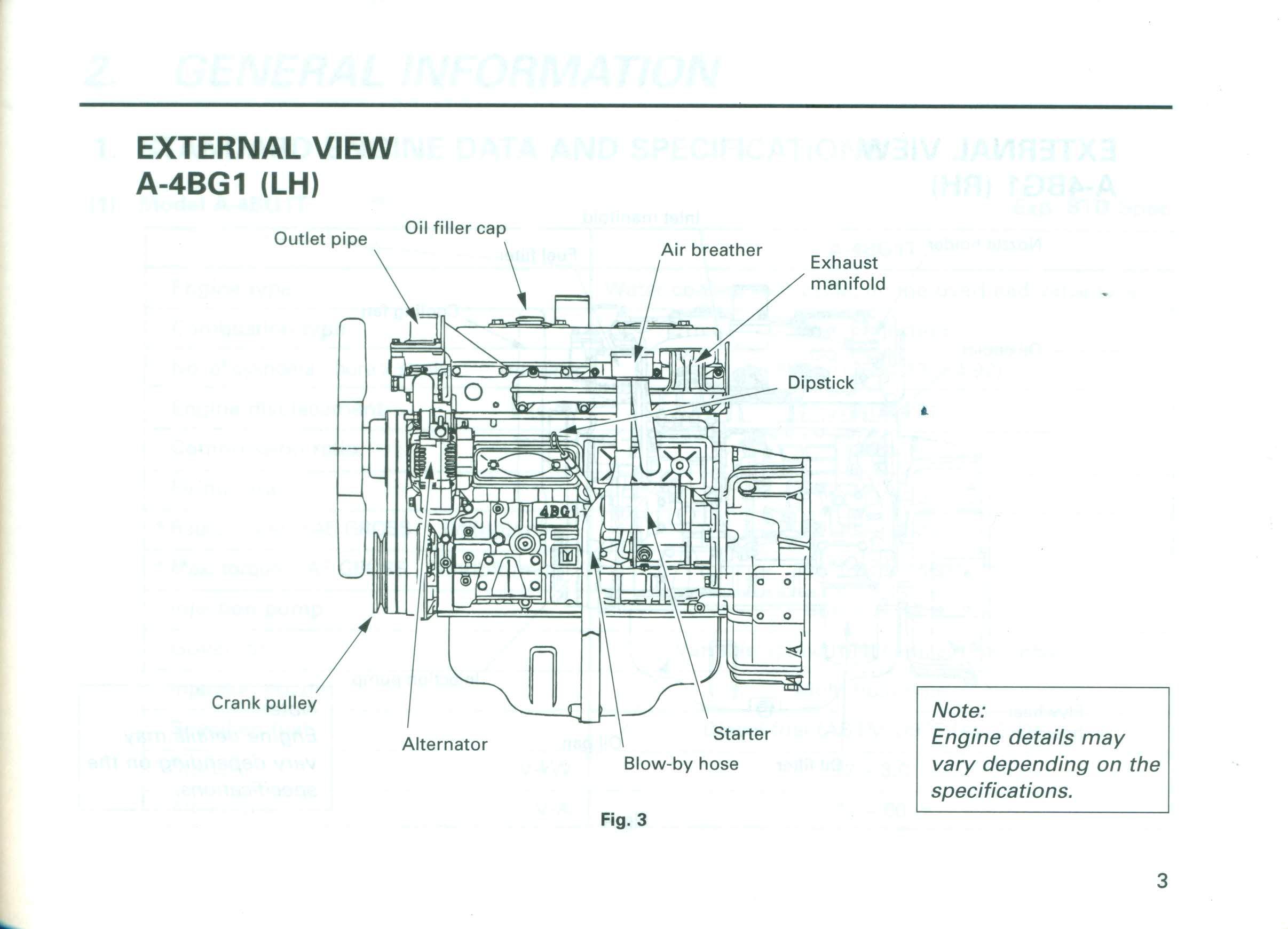 Isuzu Diesel Engine 4bg1 Instruction Manual by AndreasCorumD Issuu