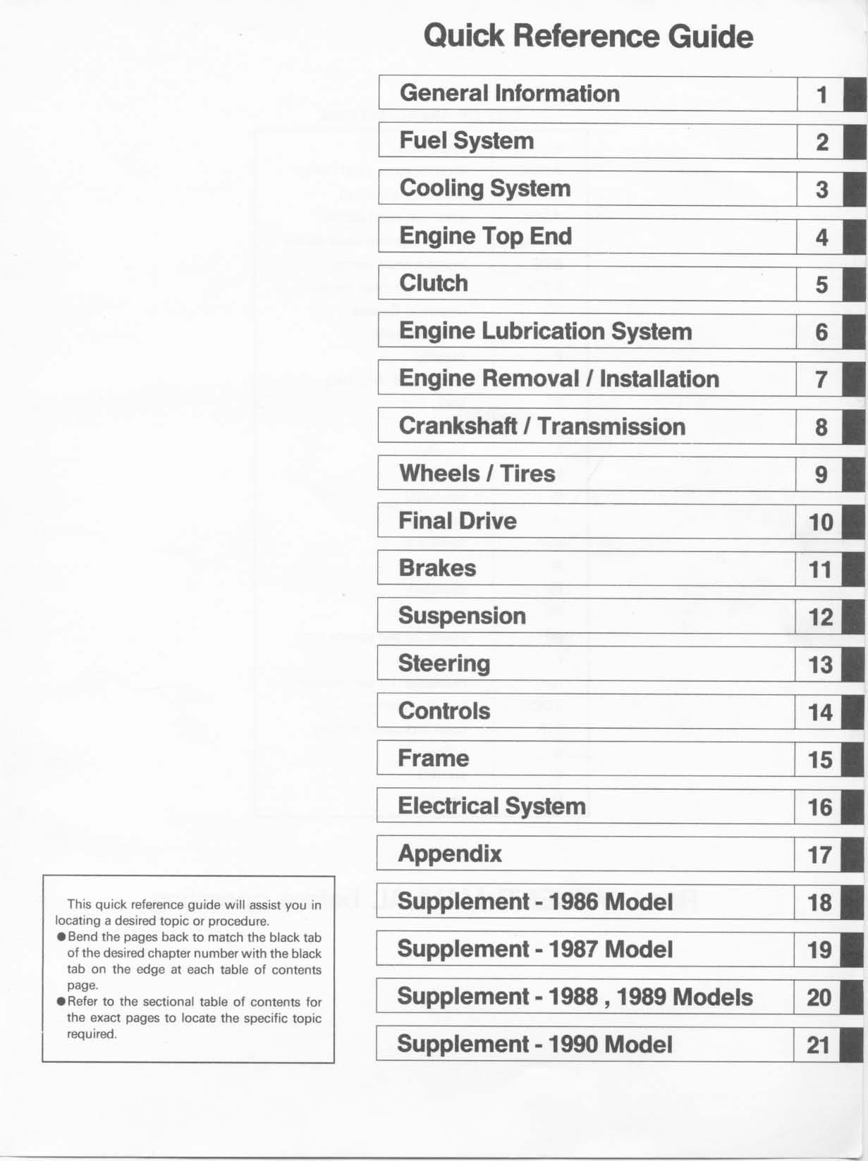 Kawasaki Gpz900r 1984 1990 Manual by KathyWilsonz Issuu