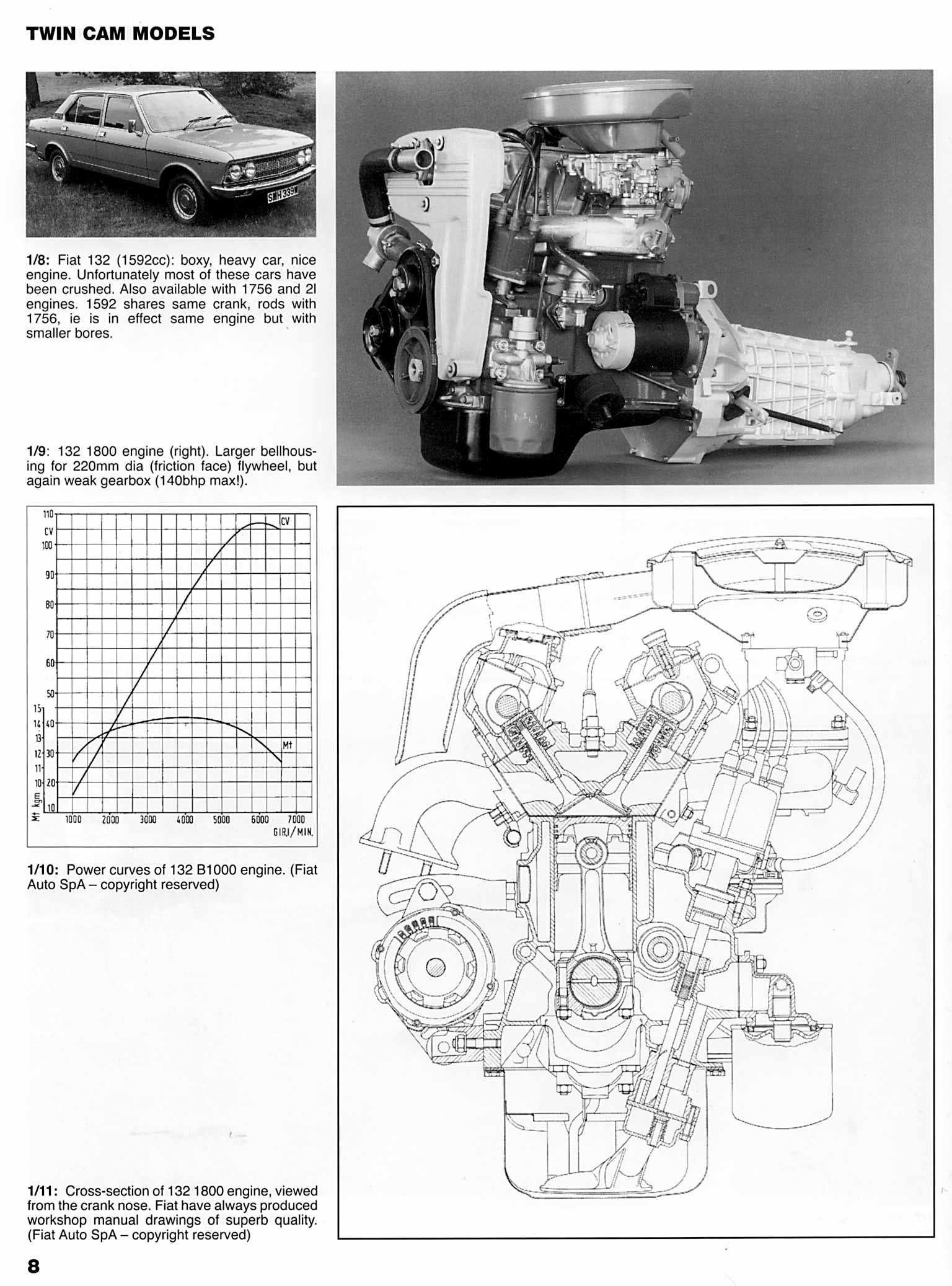 Modifying & Tuning Fiat & Lancia Twin Cam Engines Guy Croft by ...