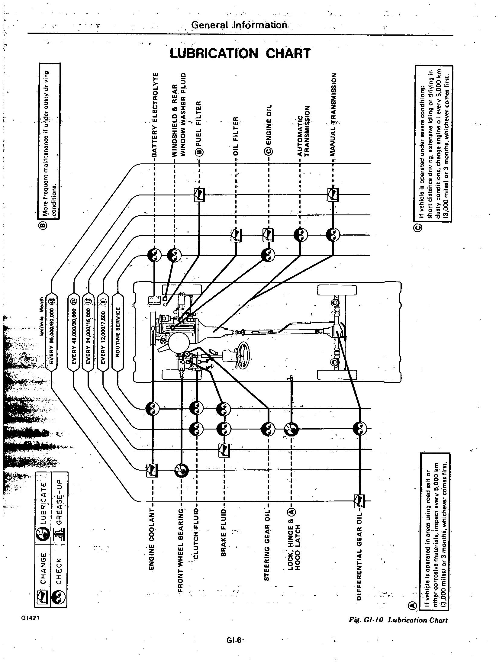 Datsun 210 1979 Service Manual by JohnBuffkinV Issuu