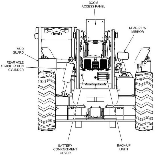 Xtreme Xr Forward Reach Forklift Service Manual by AndrewHastyF Issuu