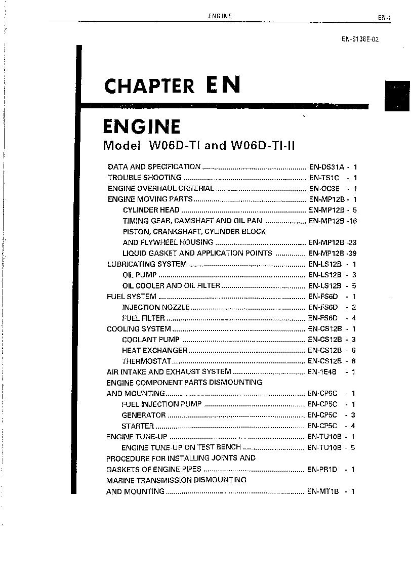 Hino W06d W06d T1 Diesel Marine Engine Service Repair Manual by MarieFinleyE Issuu