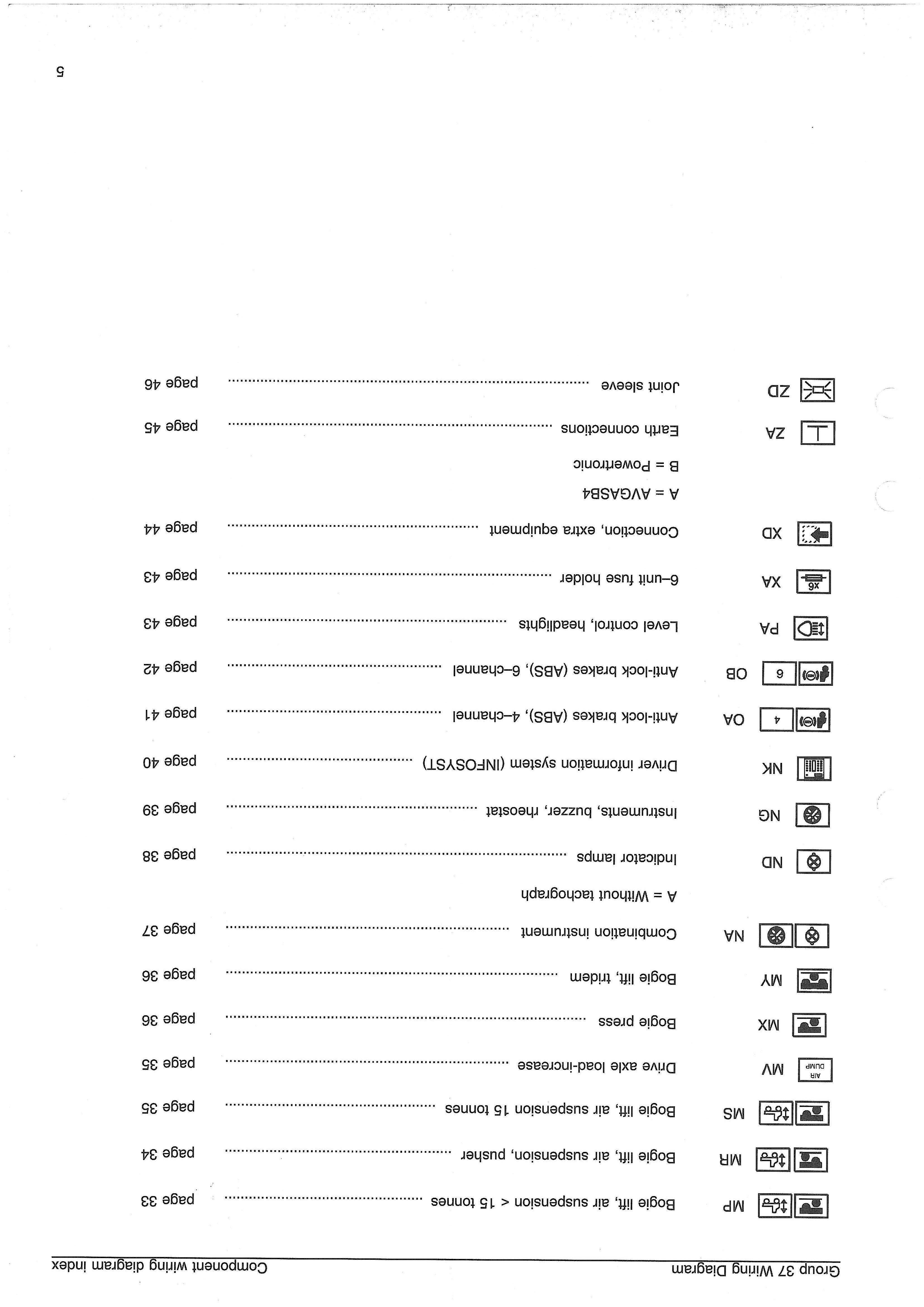 Volvo Fl7 Fl10 Wiring Diagrams by RobertSnyderk - Issuu