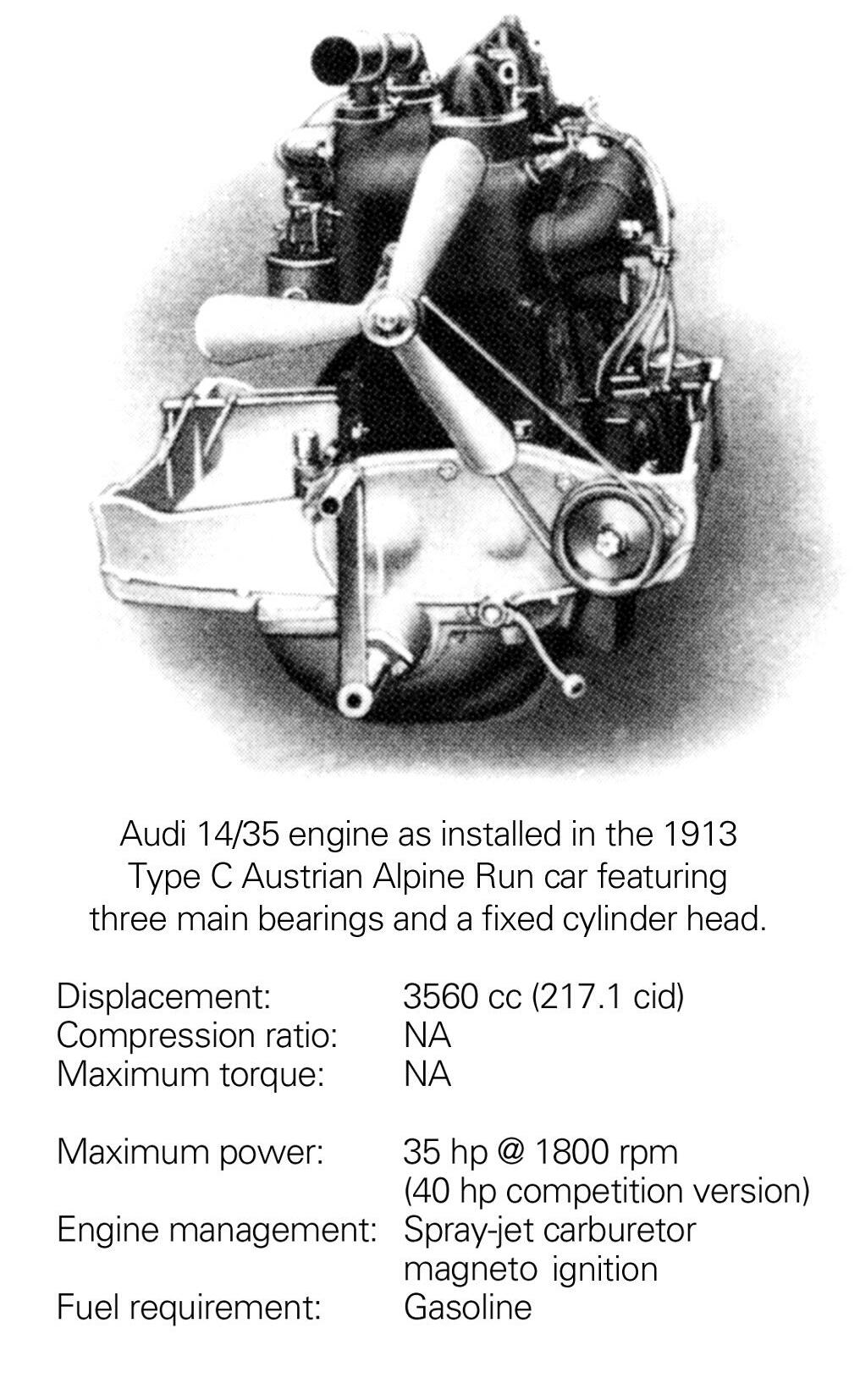 Audi Engine Management Systems by LisaHamiltonl Issuu