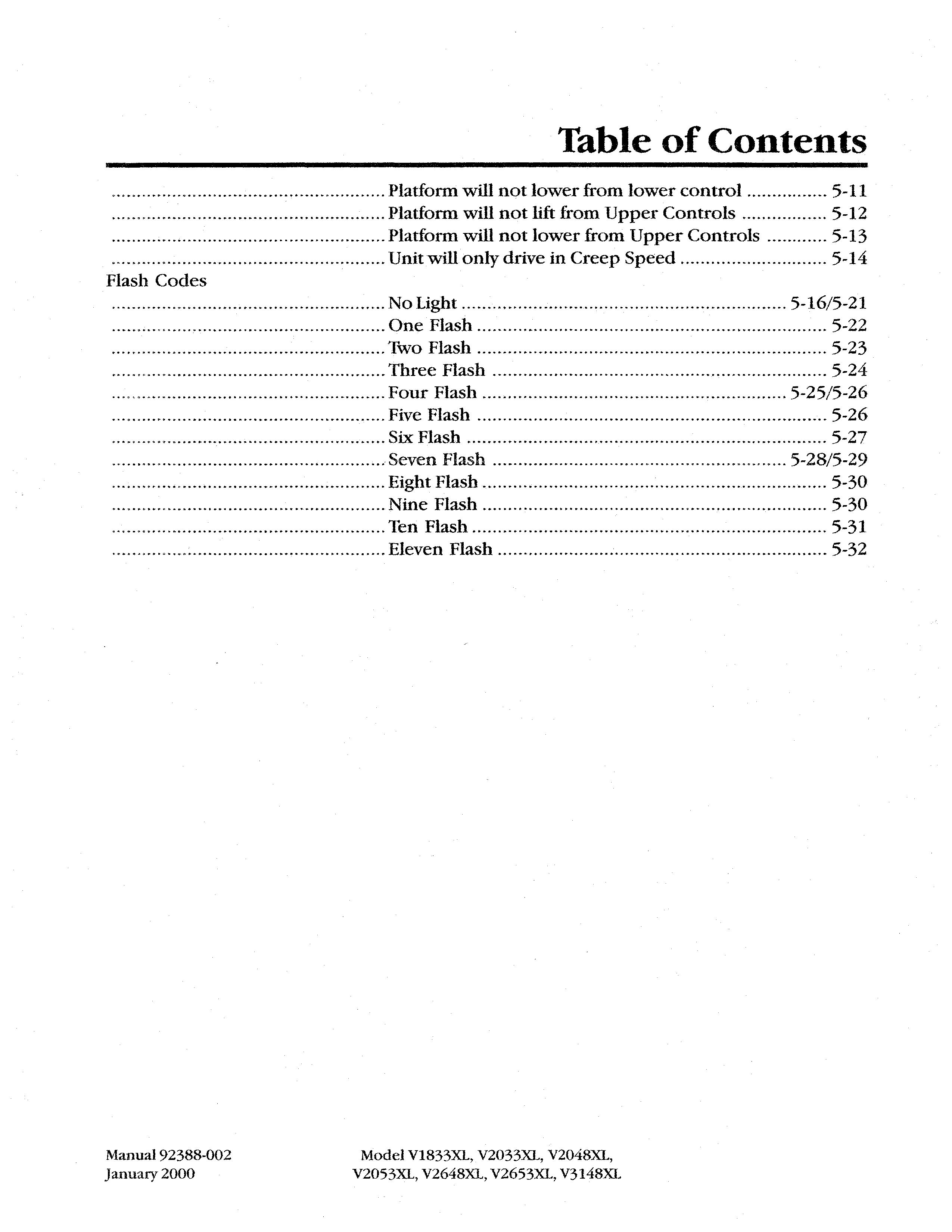 Condor Scissors Lift V1833xl V2033xl 92388 Parts Book by ThomasBrownz