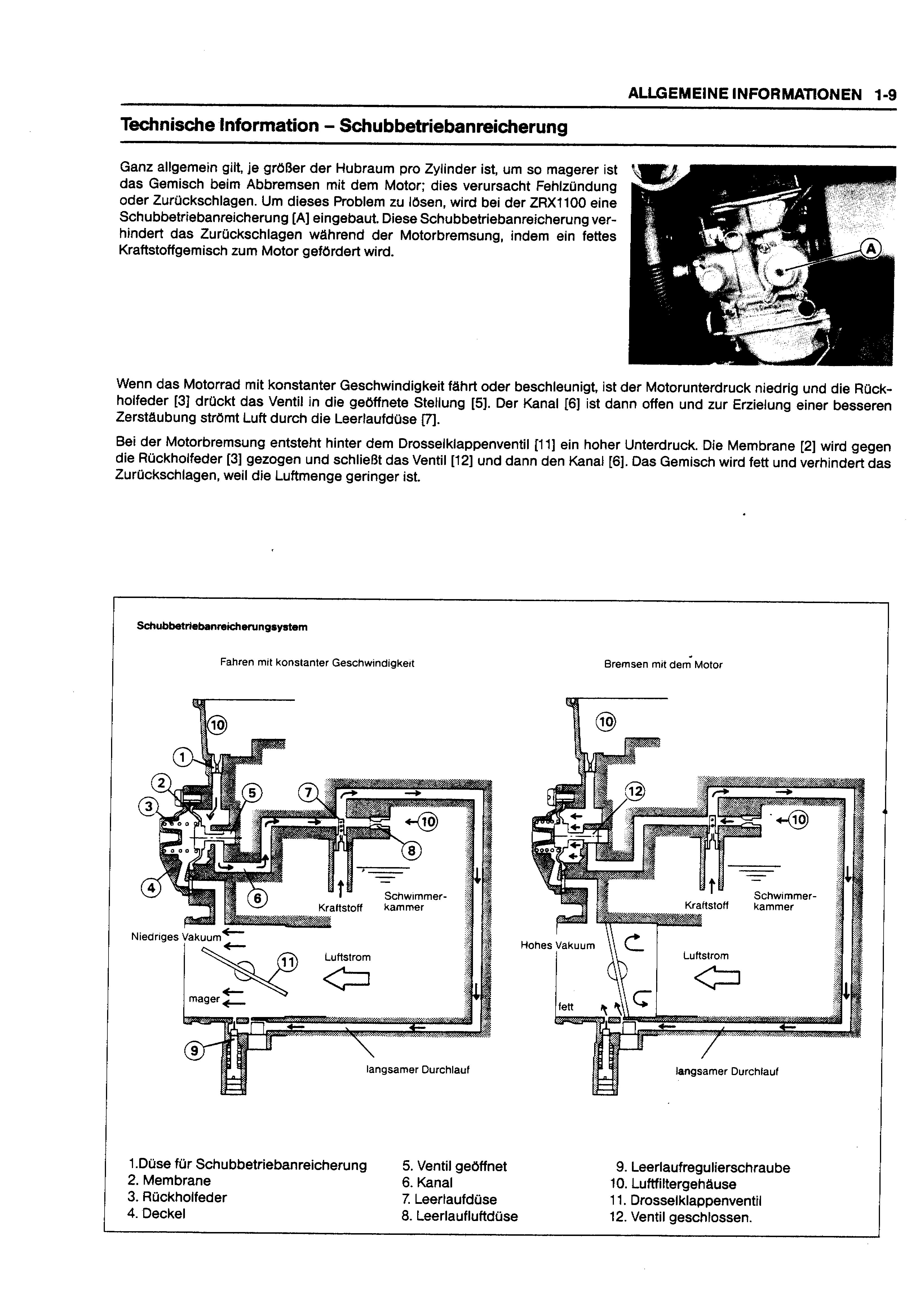 Kawasaki Zrx 1100 Service Manual by FerminClineG Issuu