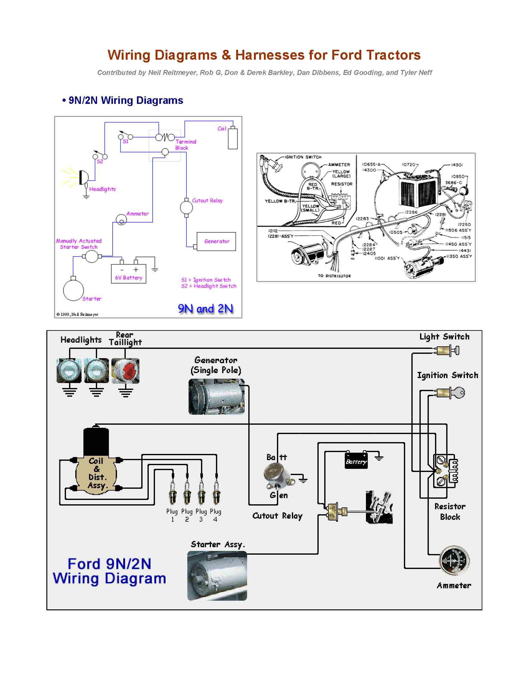 Ford Tractors Wiring Diagrams Sec Wat by KeithMeyerV Issuu