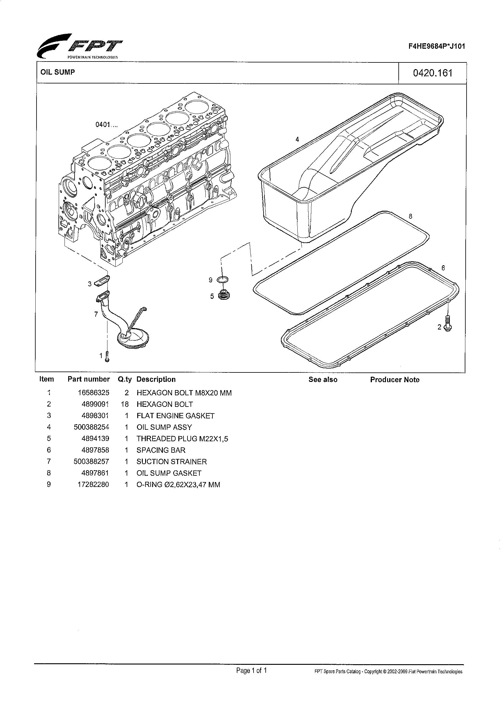 Iveco Fpt Spare Parts Catalog by BarryMinorr Issuu