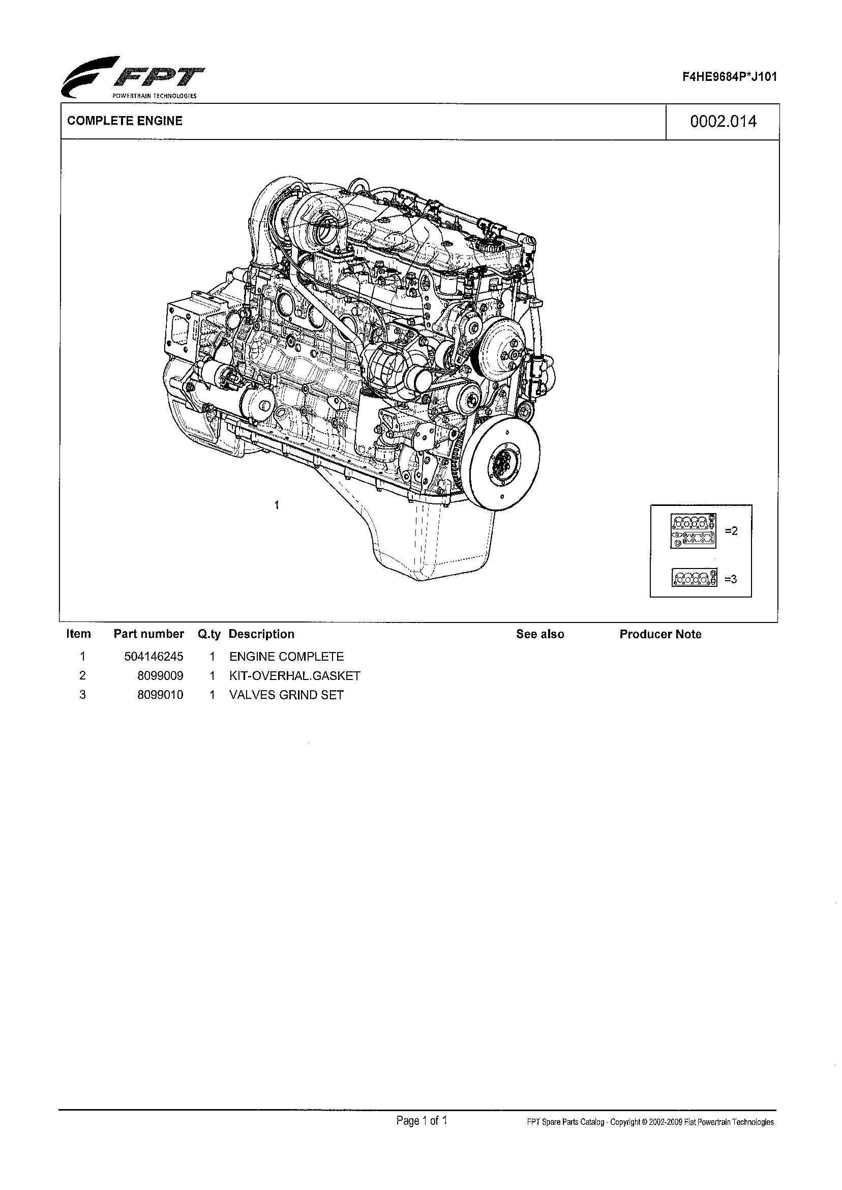Iveco Fpt Spare Parts Catalog by BarryMinorr Issuu