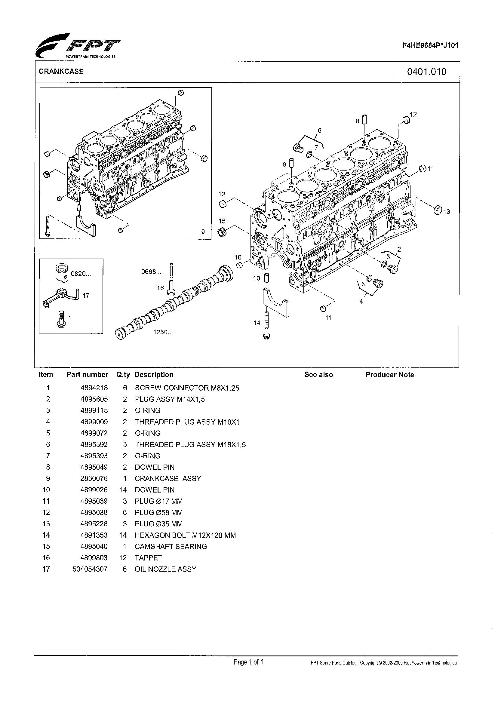 Iveco Fpt Spare Parts Catalog by BarryMinorr Issuu