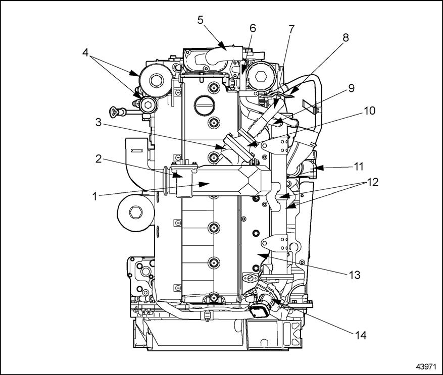 Detroit Diesel Mbe 900 Epa04 Service Manual by OraDavisK Issuu