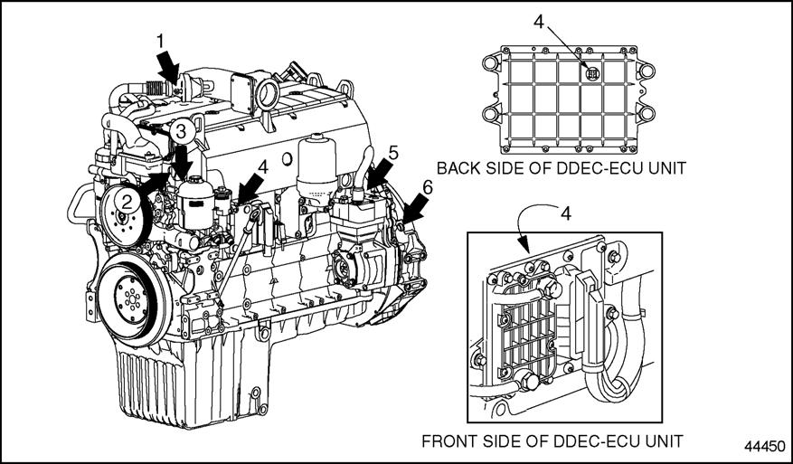 Detroit Diesel Mbe 900 Epa04 Service Manual by OraDavisK Issuu