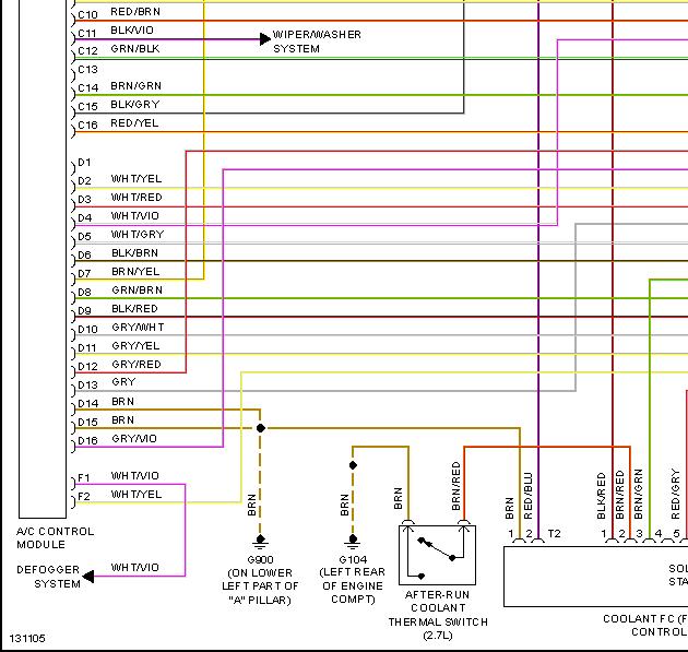 Audi A6 2001 Wiring Diagram by MargaretLammC - Issuu