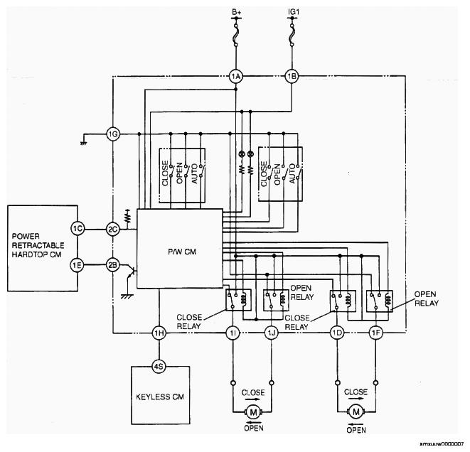 Mazda Mx 5 Miata Sport 2007 Wiring Diagram by GretaDickersonG