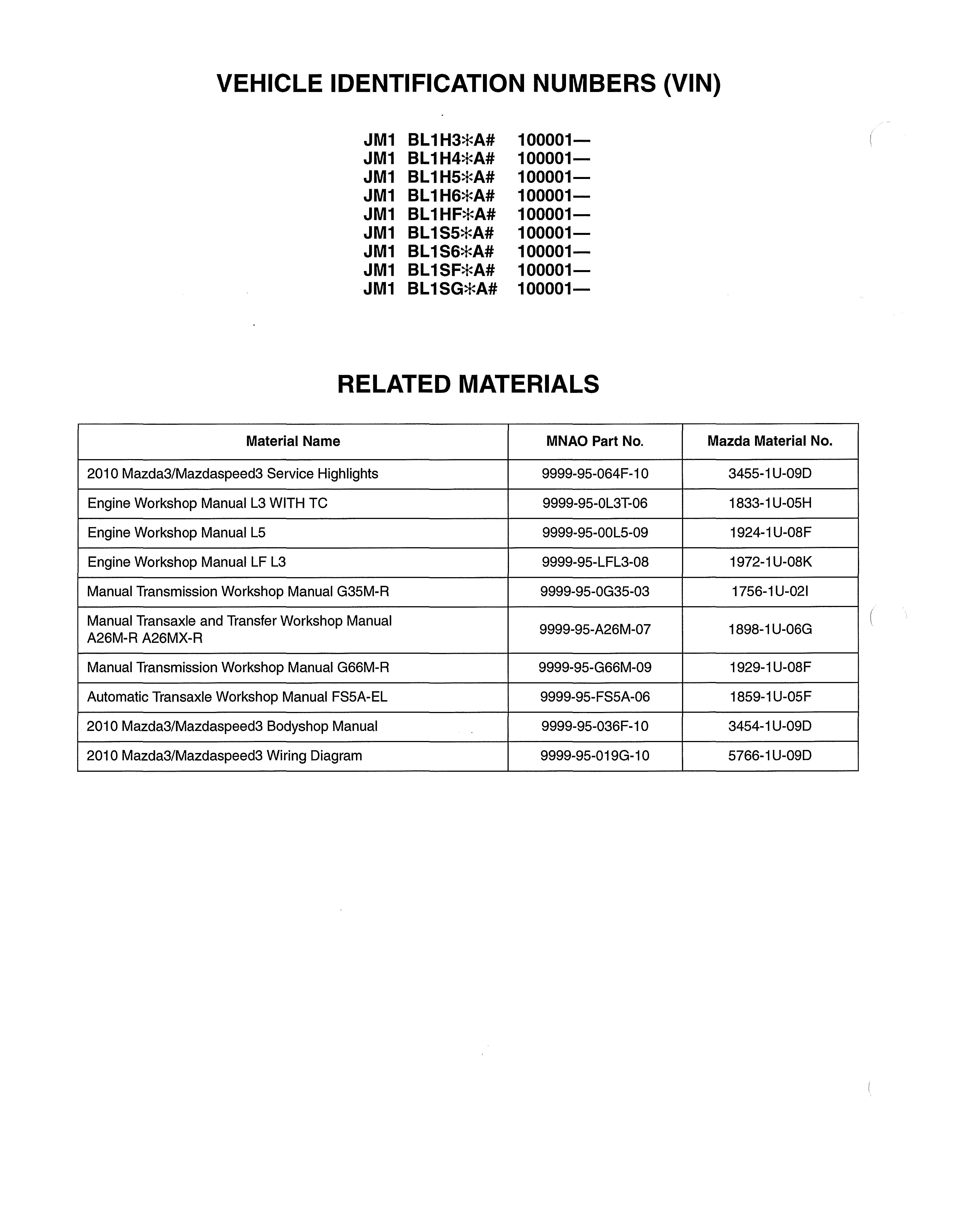 Mazda 3 Mazda Speed 3 2nd Gen Manual by RobertSoapesg Issuu