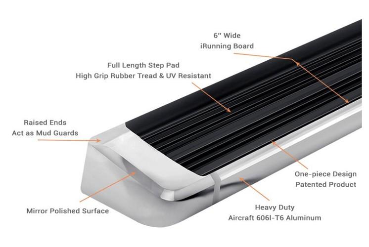4Runner Running Boards by Running Board Central Issuu