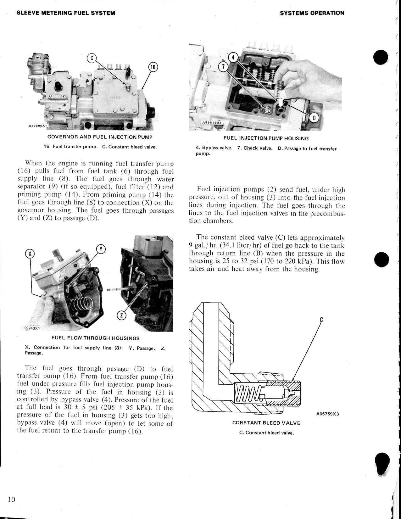 Caterpillar 3304 Vehicular Engine Service Manual by RoyRhenf Issuu