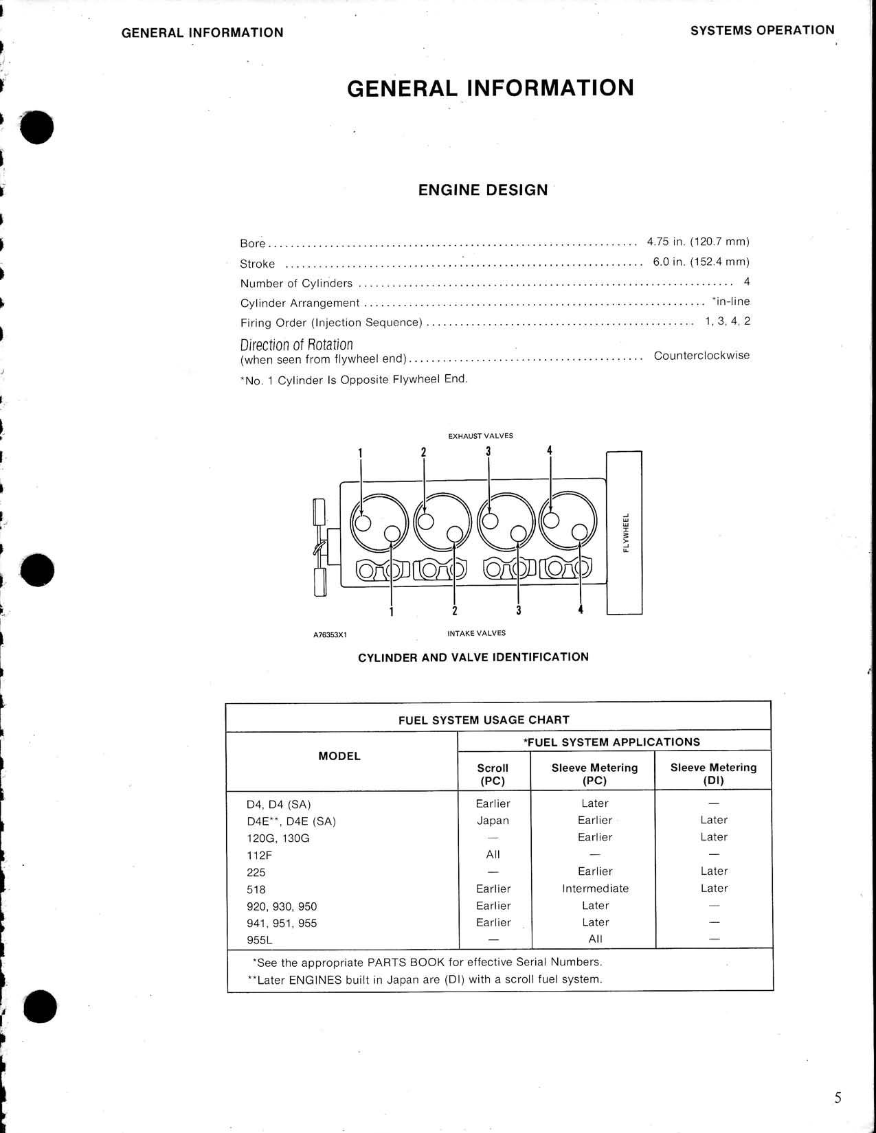 Caterpillar 3304 Vehicular Engine Service Manual by RoyRhenf Issuu