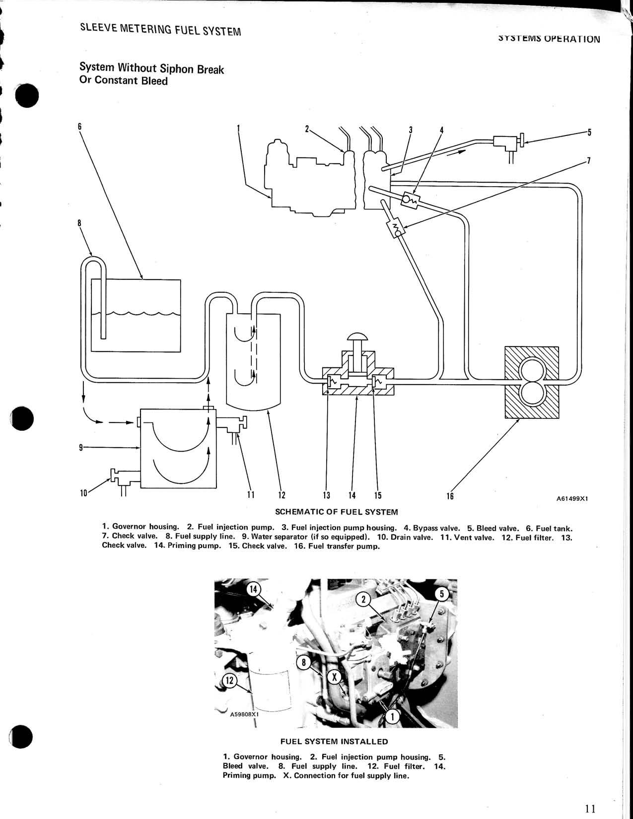 Caterpillar 3304 Vehicular Engine Service Manual by RoyRhenf Issuu