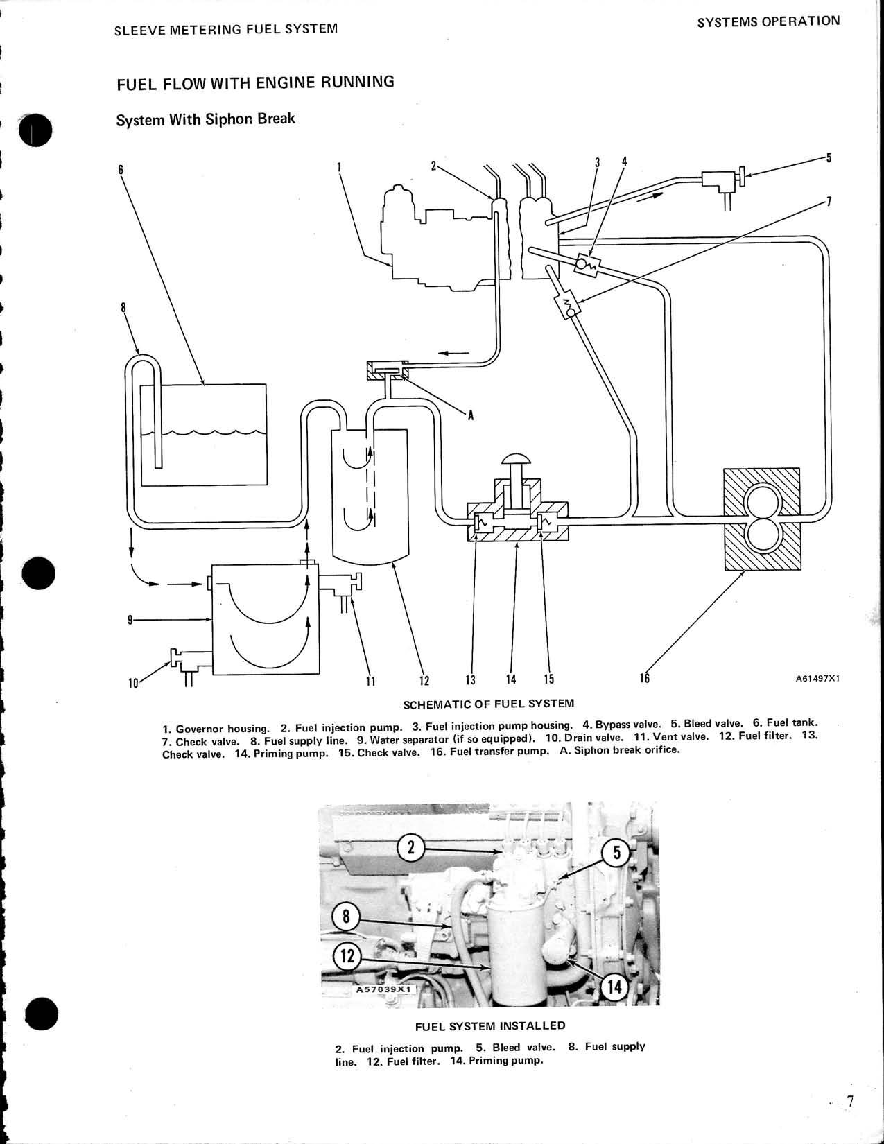 Caterpillar 3304 Vehicular Engine Service Manual by RoyRhenf Issuu