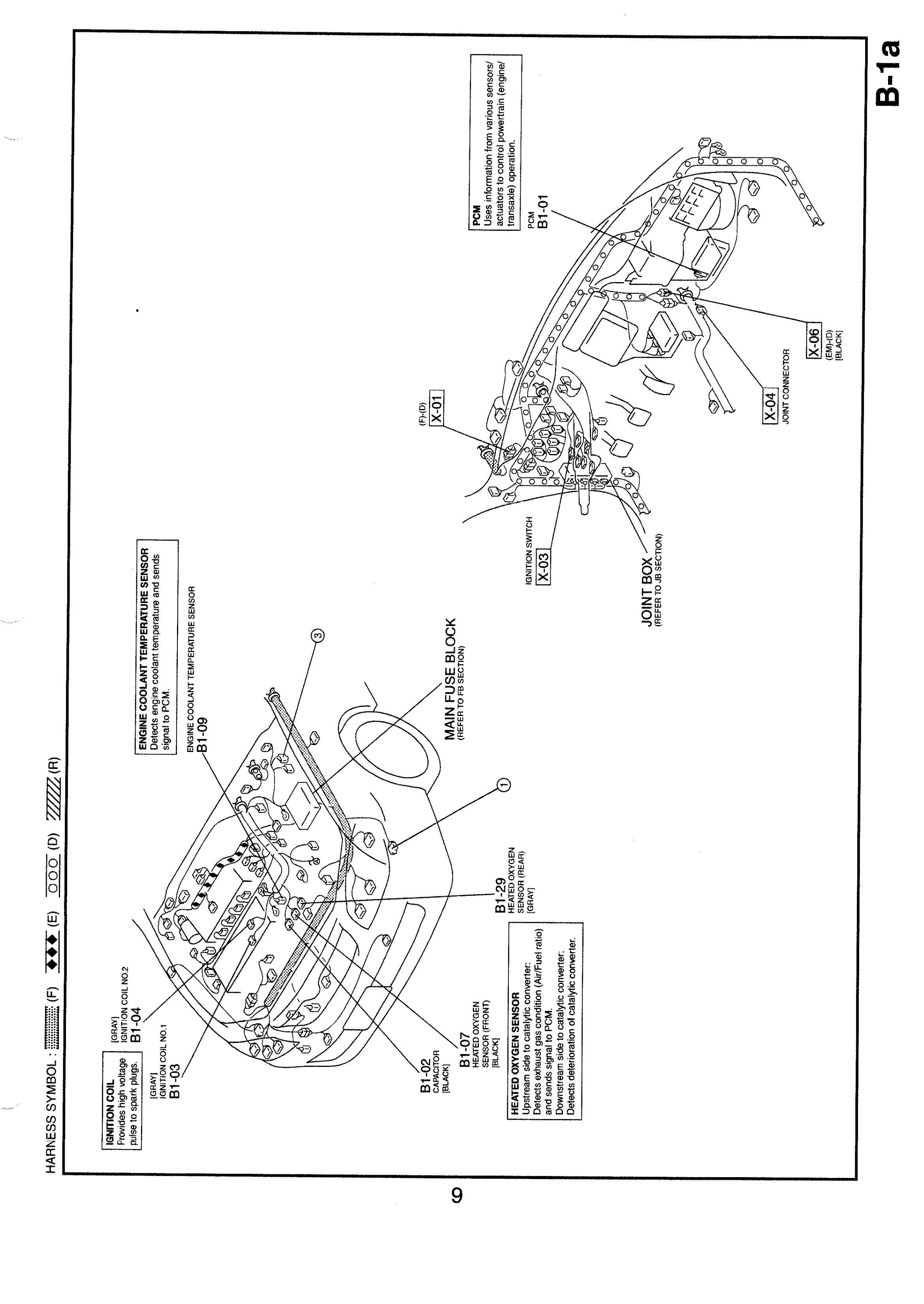 Mazda 323 Bj Wiring Manual by CarmenAndersonb Issuu