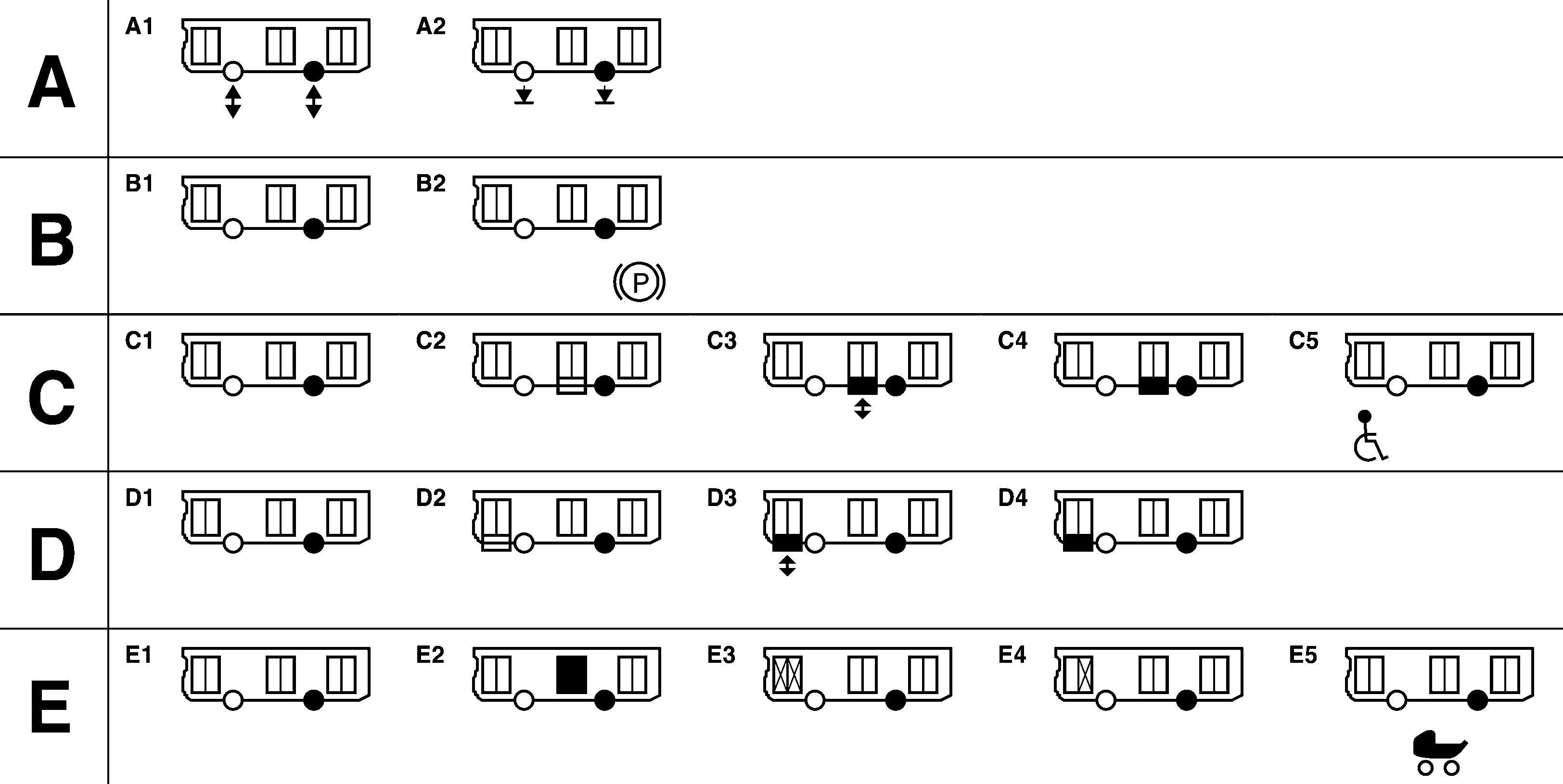Fortsetzung: Haltebetrieb Störungsanzeigen mit Beschreibung am Bsp.: Ausfall Isolationswächter . . . . . . . . . . . . . . . . . . . . . . . . . . . 63