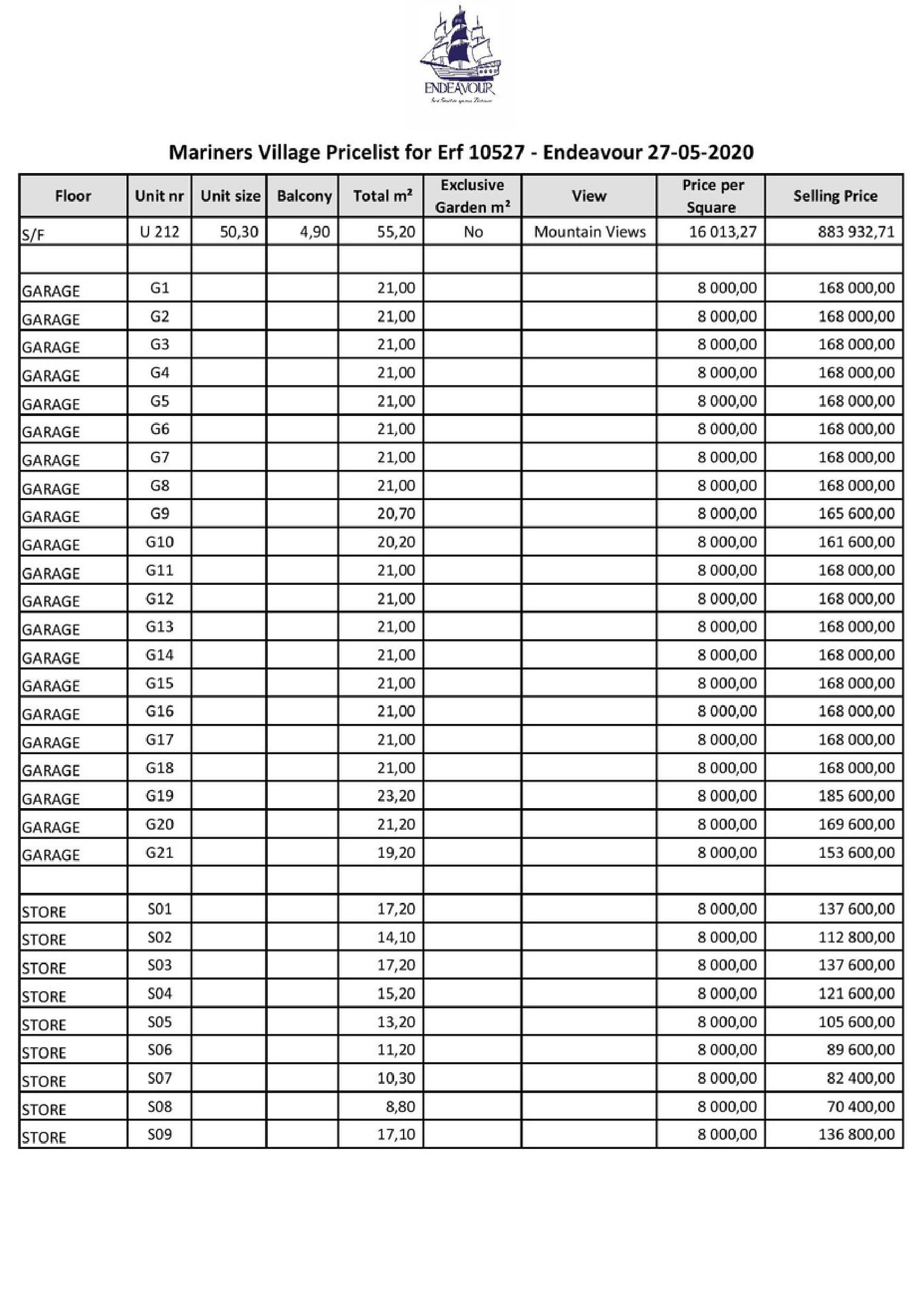 Endeavour Development Hermanus by Seeff_Hermanus Issuu