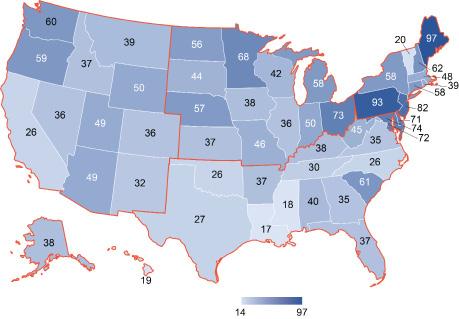 Cover for Characteristics of Chronic Intestinal Failure in the United States
